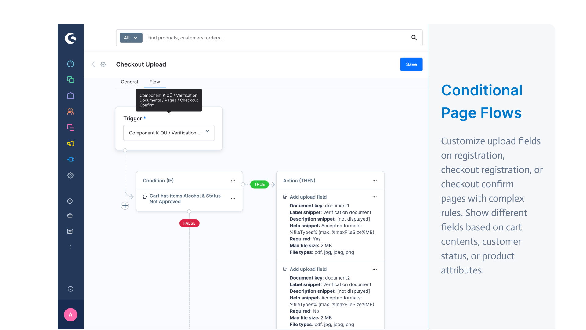 CKOUVerificationDocuments