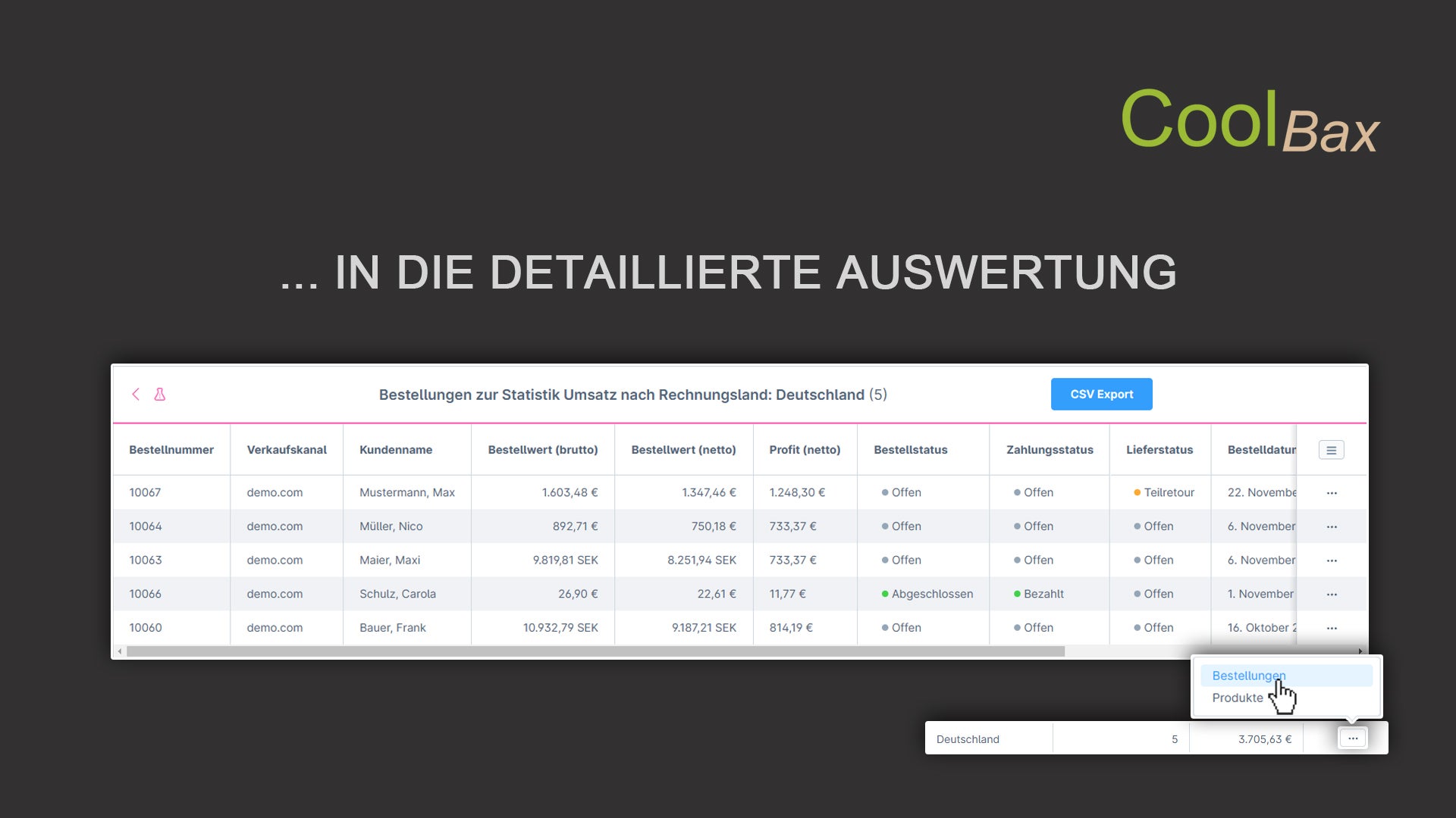 CbaxModulAnalytics