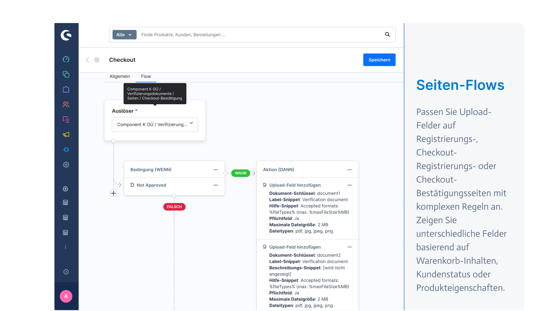 CKOUVerificationDocuments