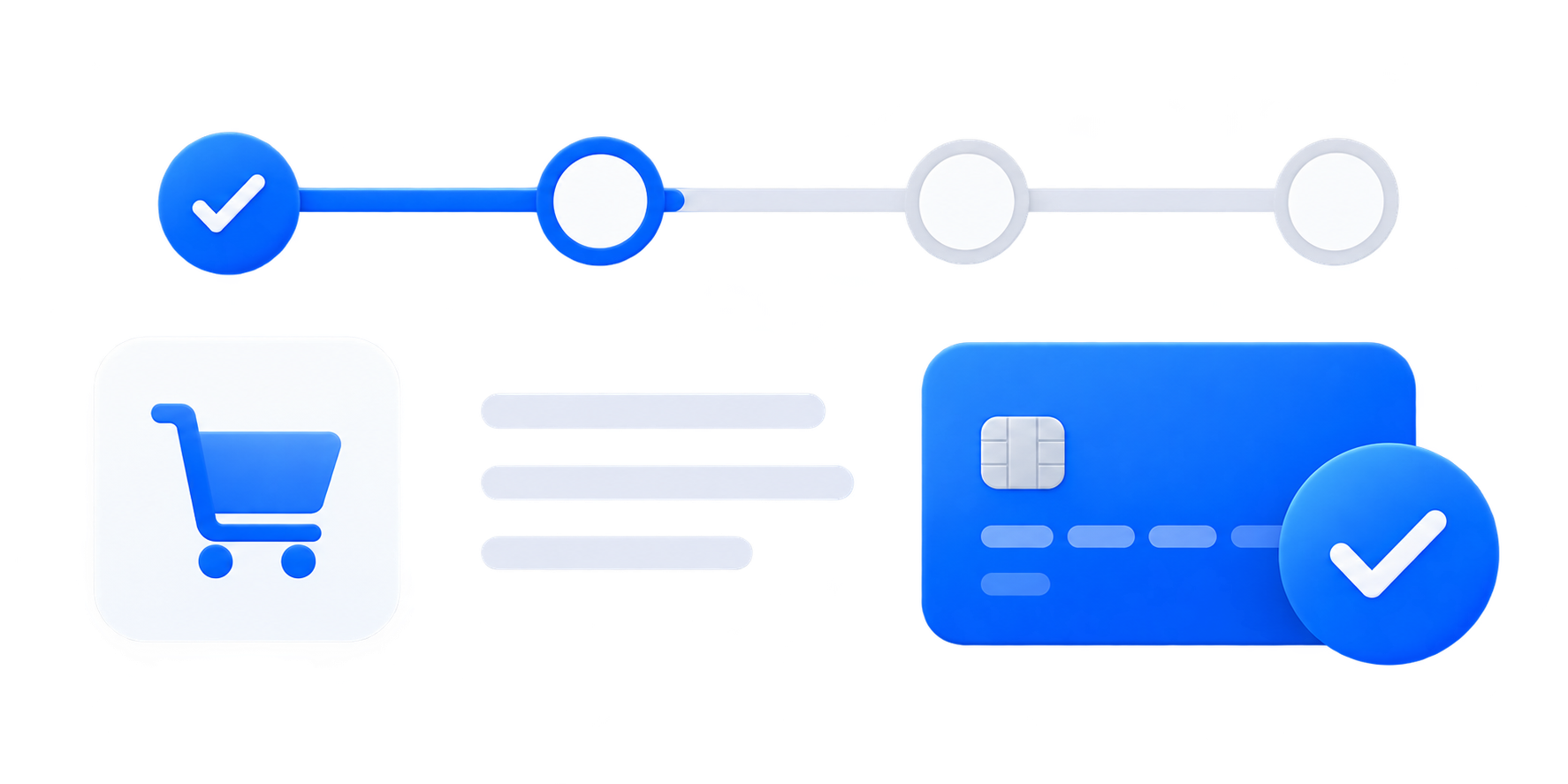 Optimized Checkout