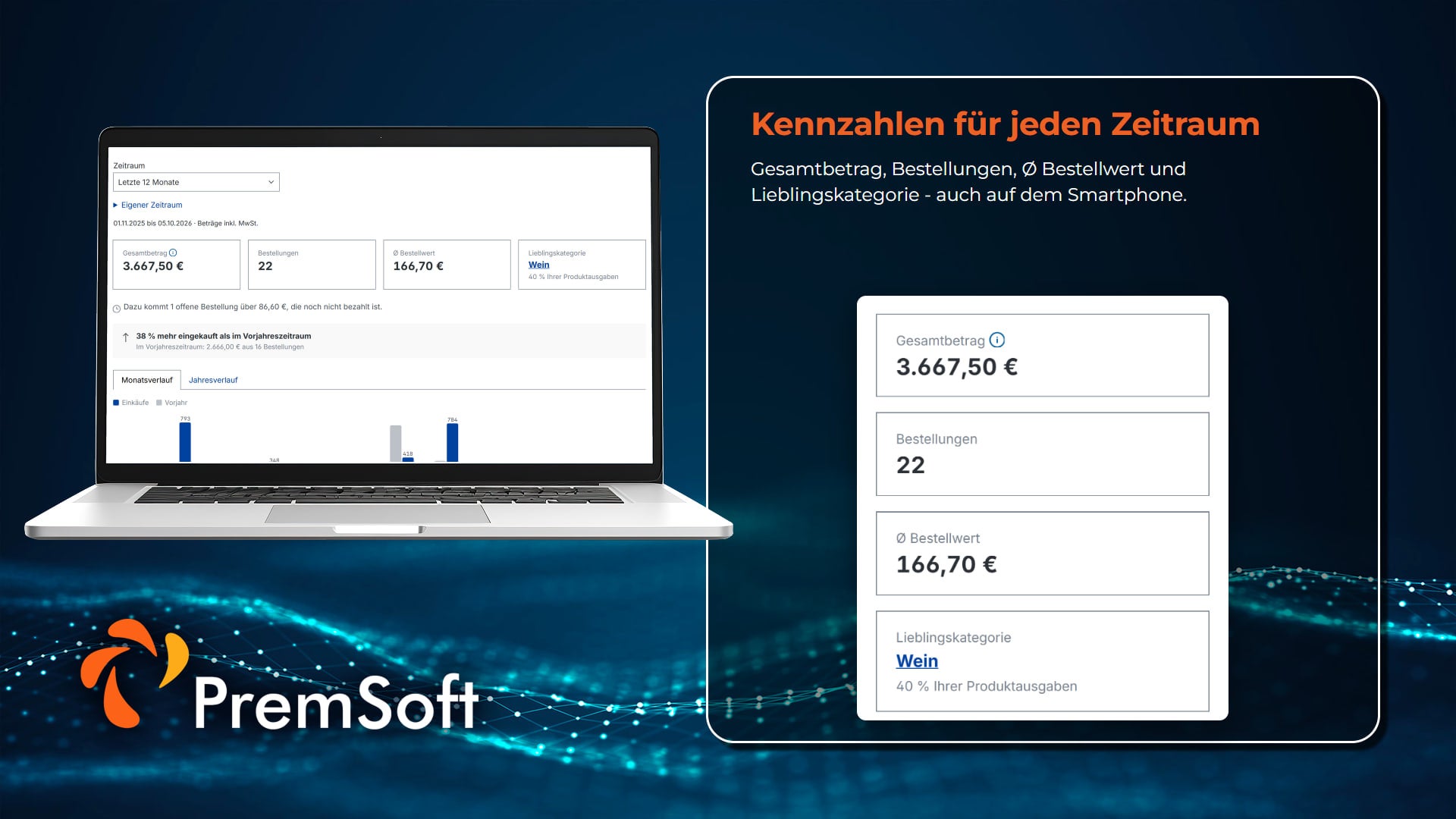 PremsCustomerAccountDashboard