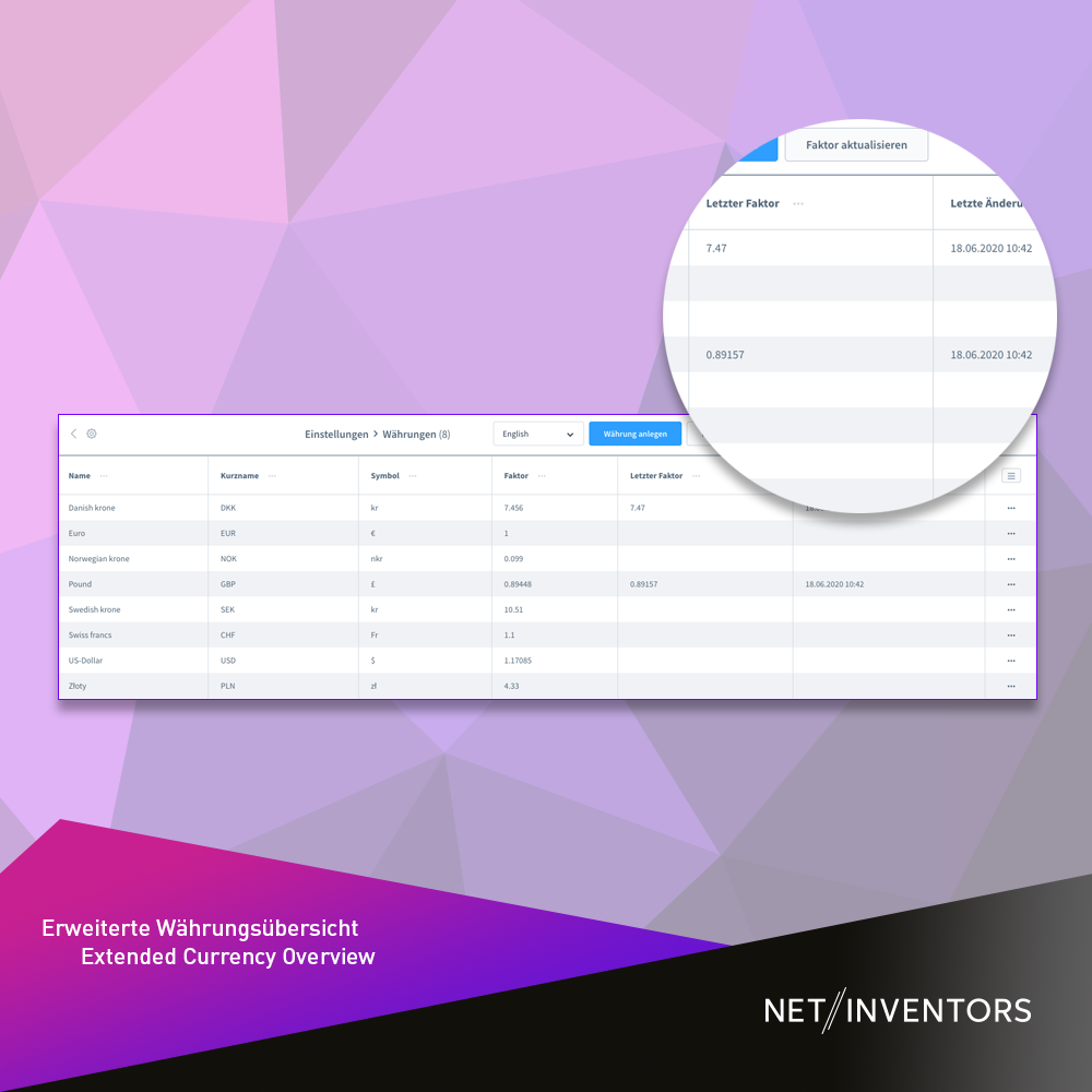 NetiNextCurrentCurrencies