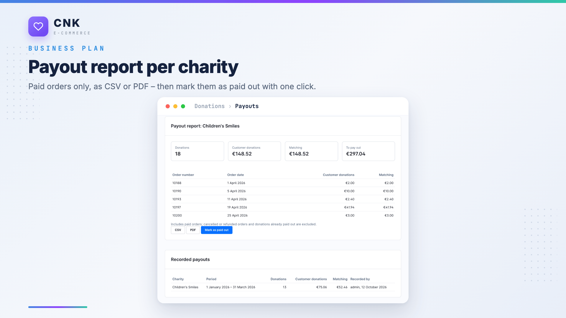 WeloPlatformCharityDonation