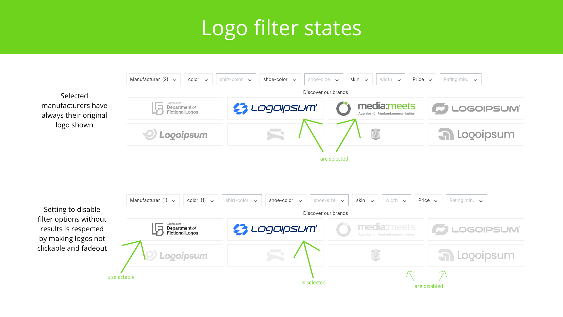 mediameetsManufacturerFilter