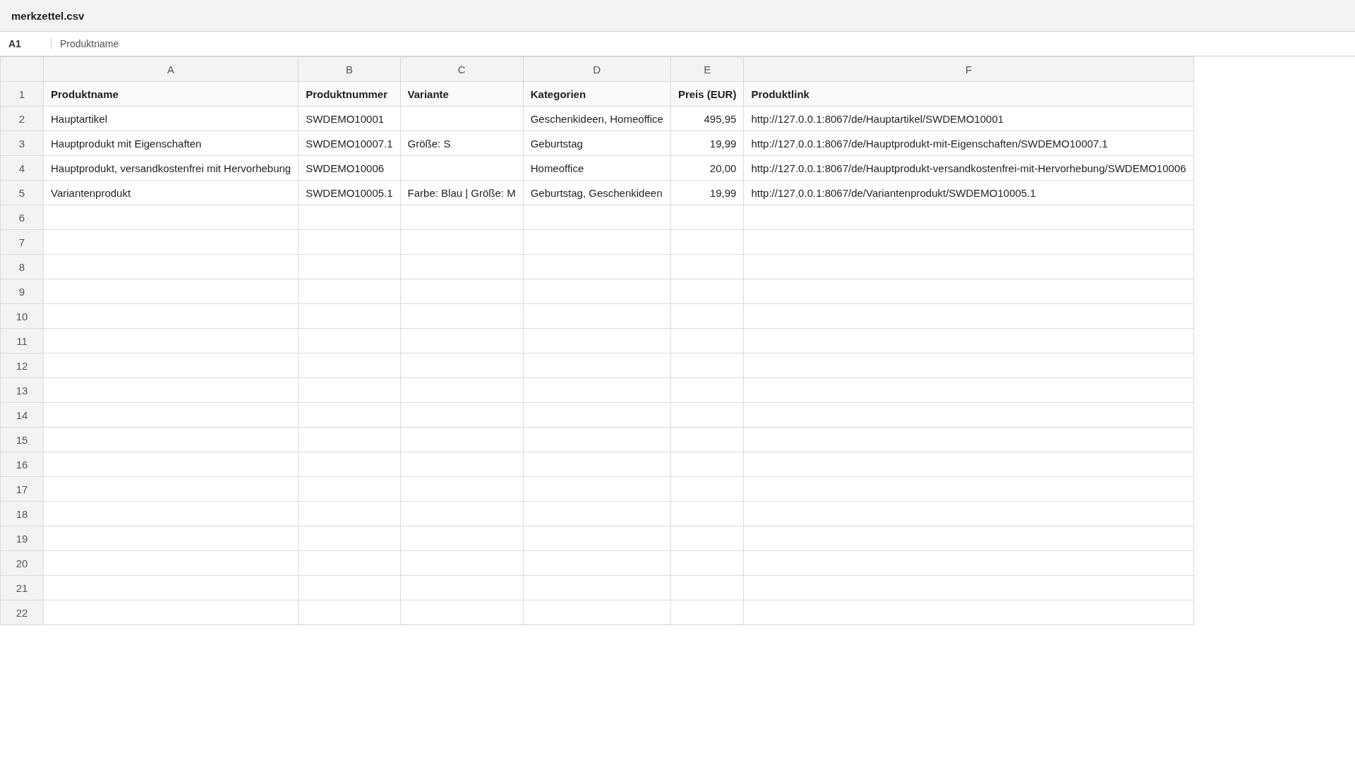IwvWishlists