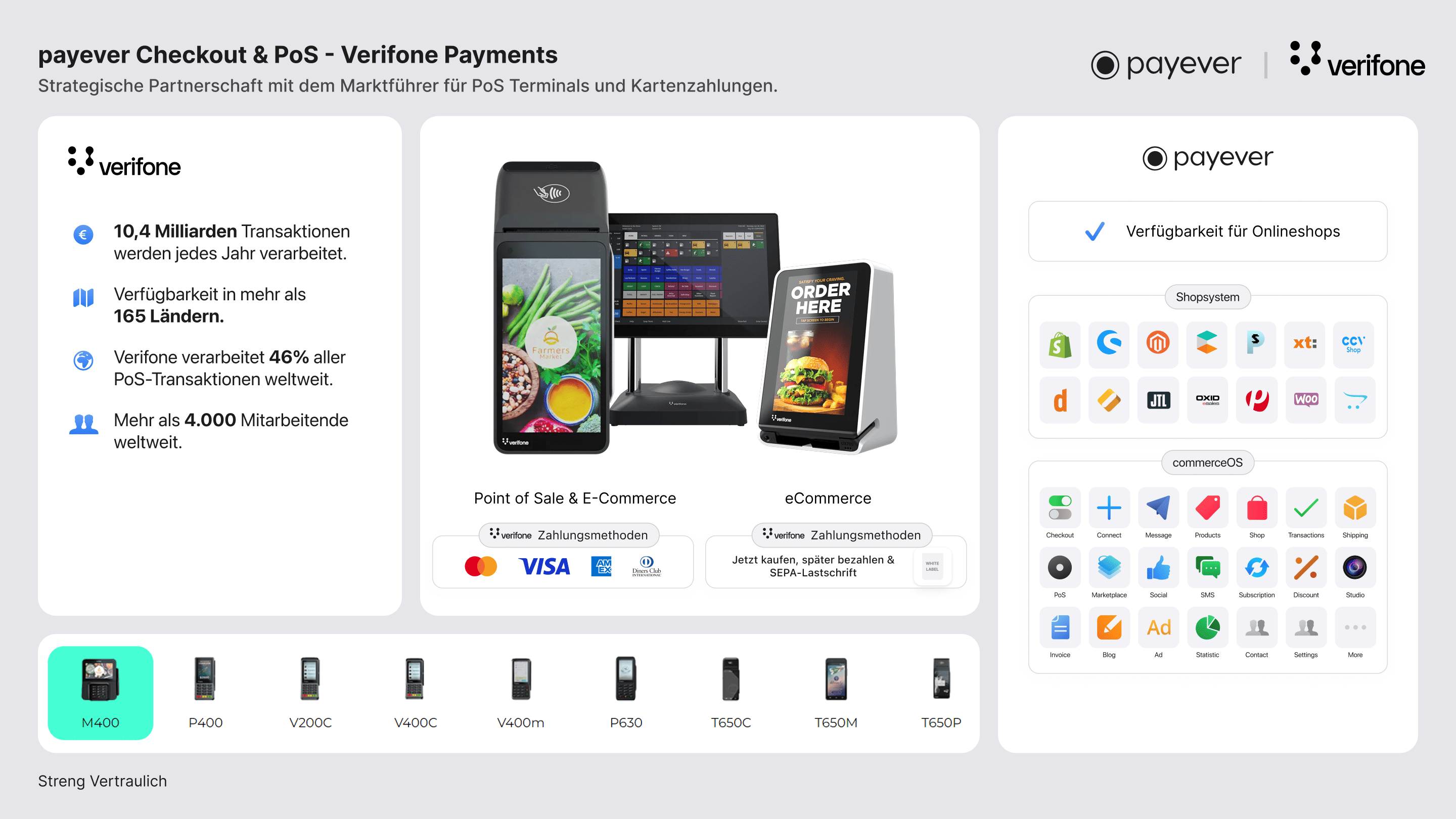 PevrPayeverIntegration
