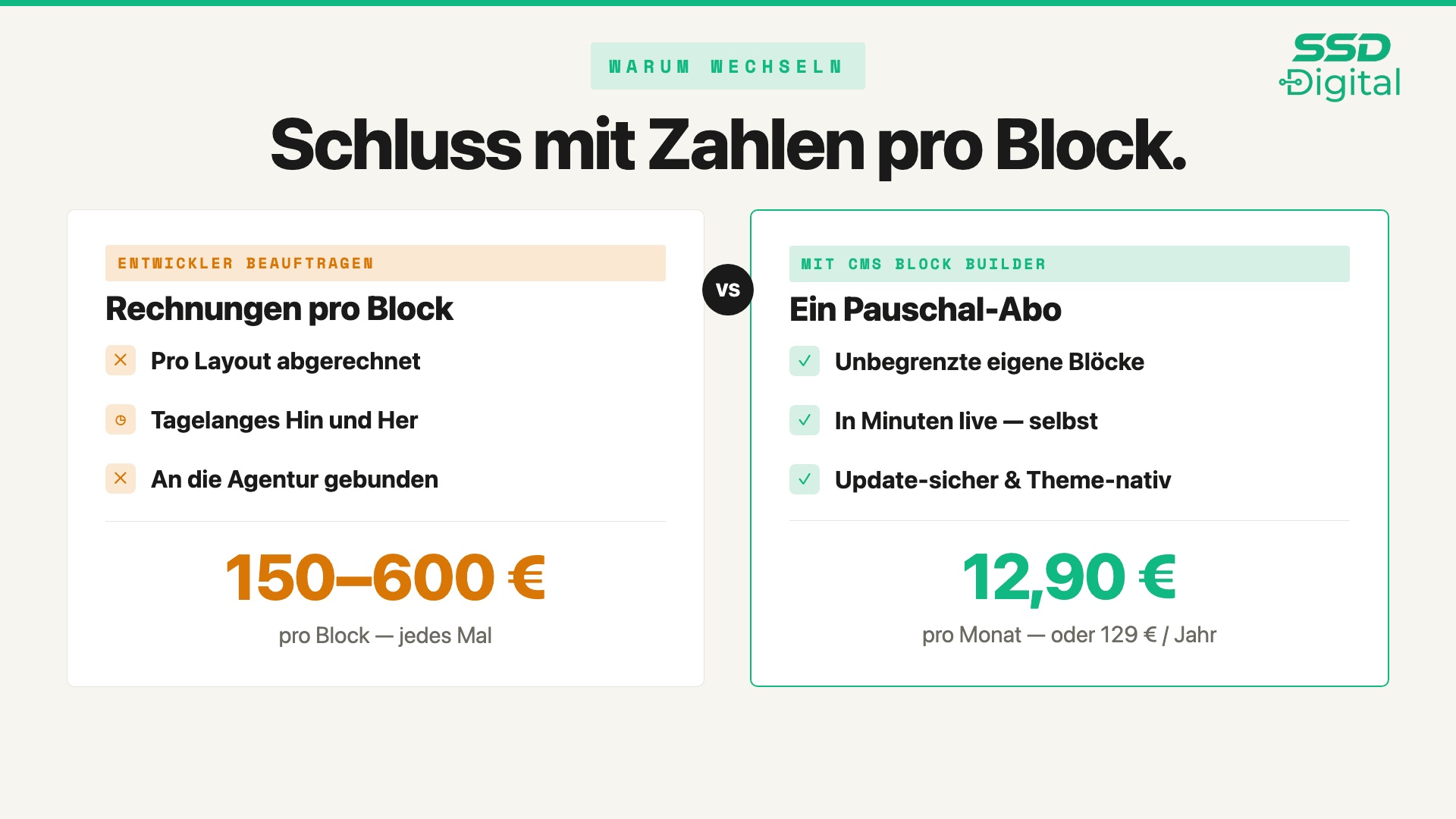 SsdCmsBlockBuilder