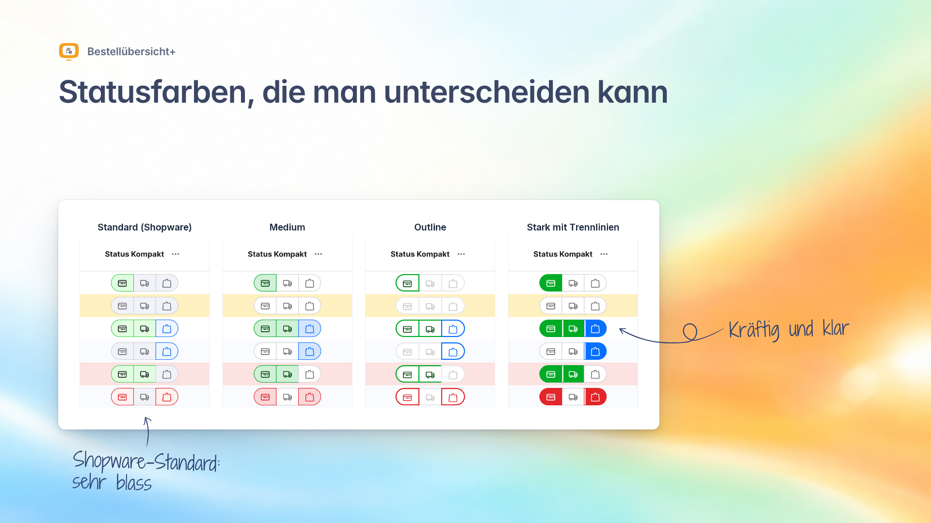 OkuehneExtendedOrderList