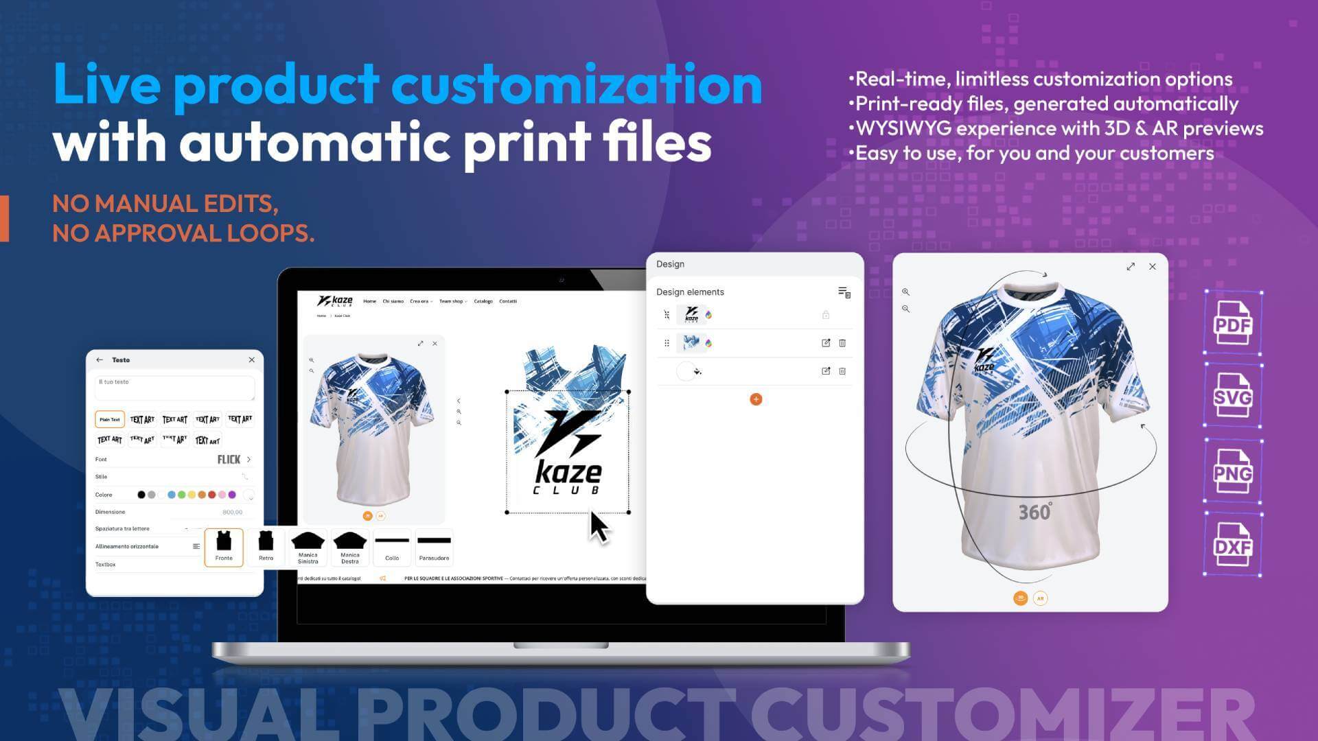 FuturZakekeCustomizer