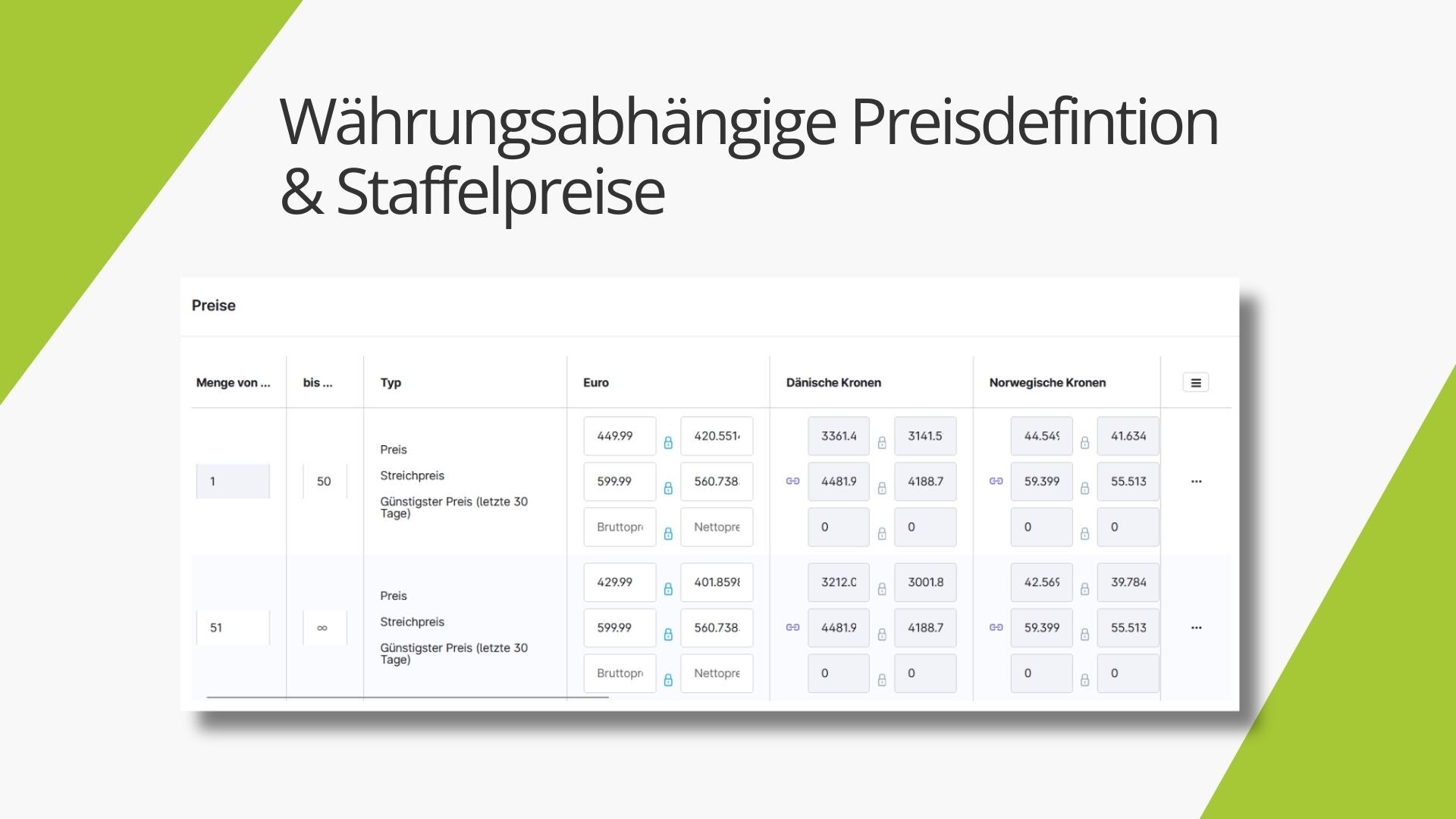 AcrisCustomerPriceCS