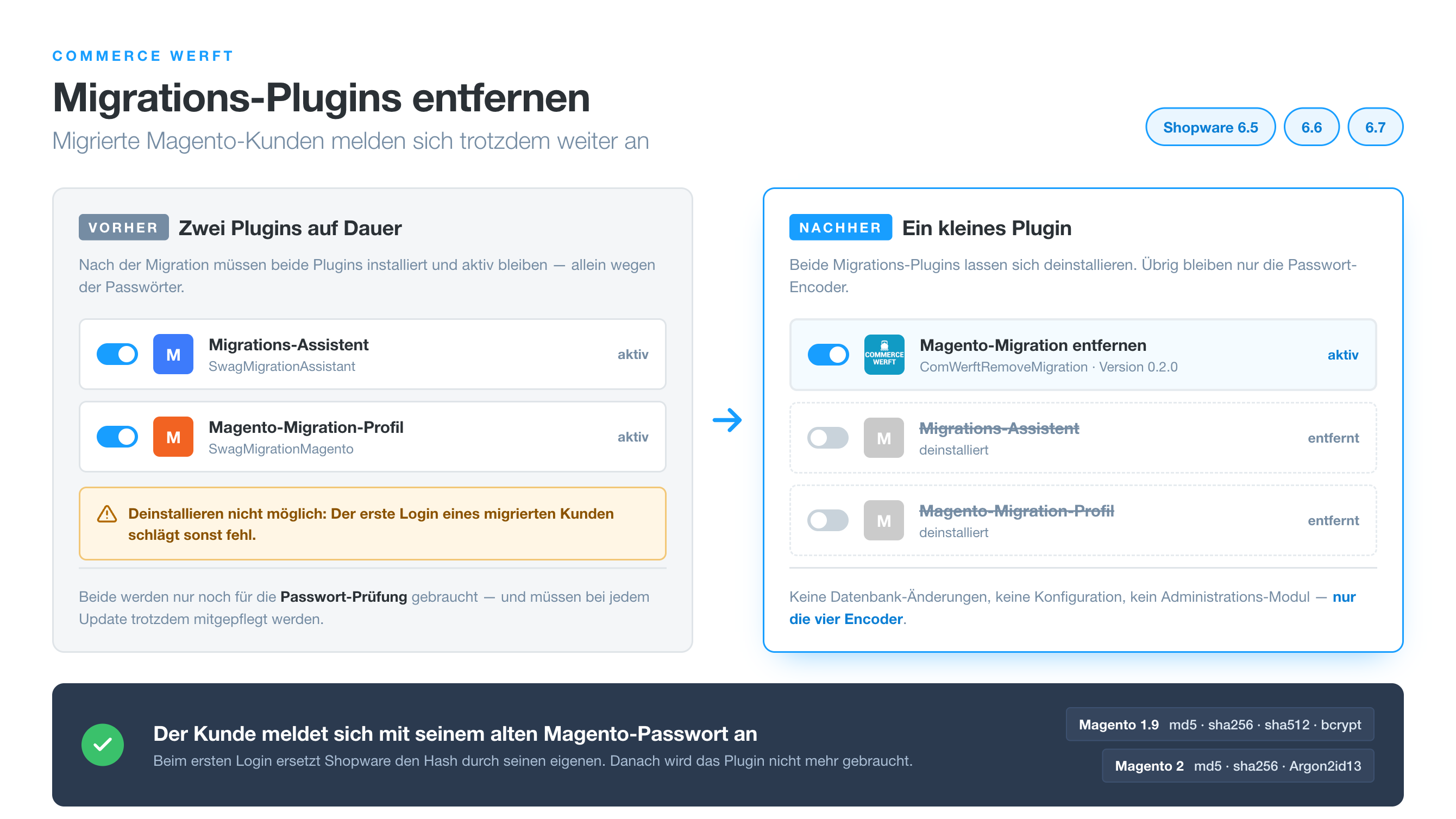 ComWerftRemoveMigration