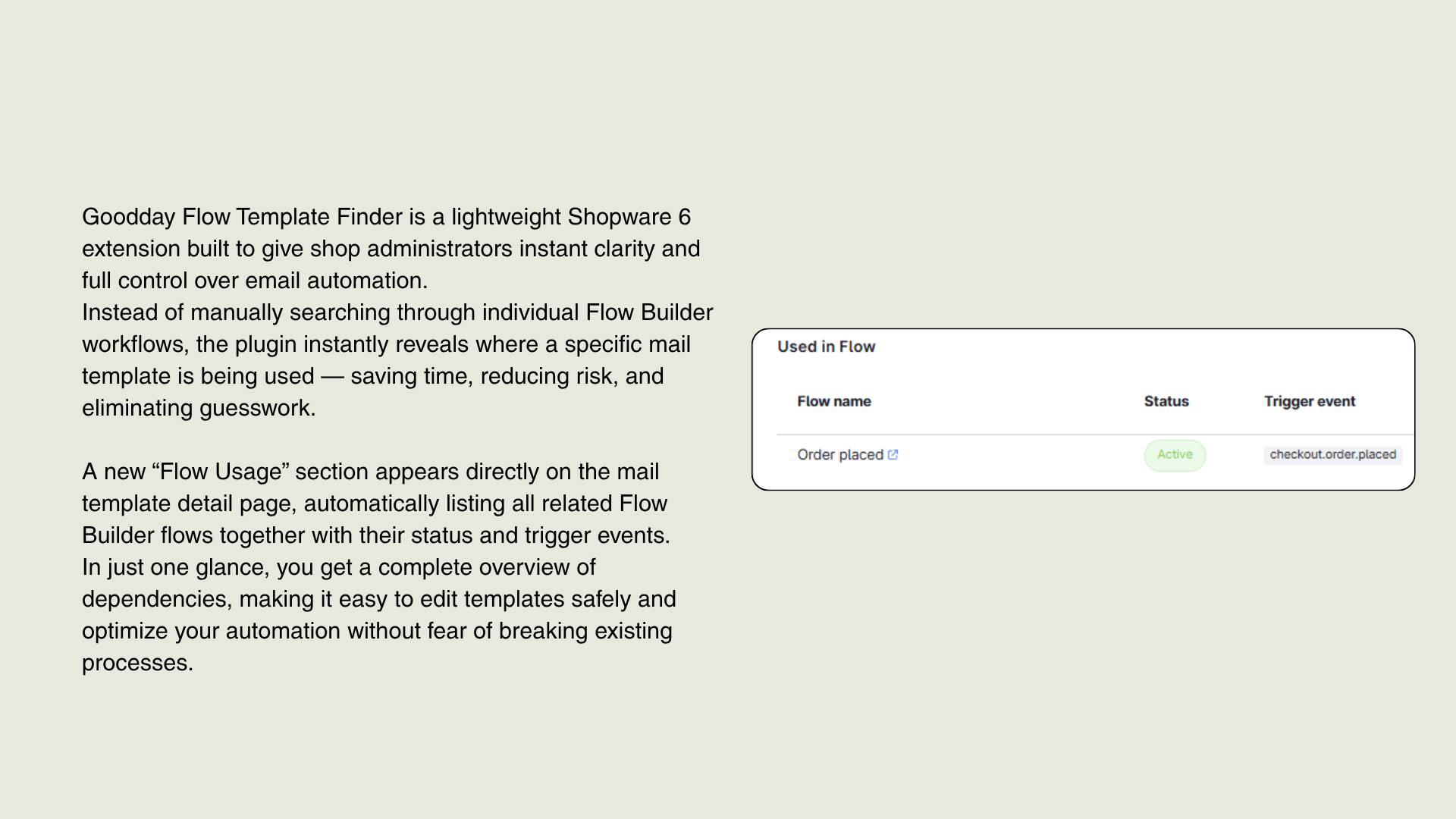 GooddayFlowTemplateFinder