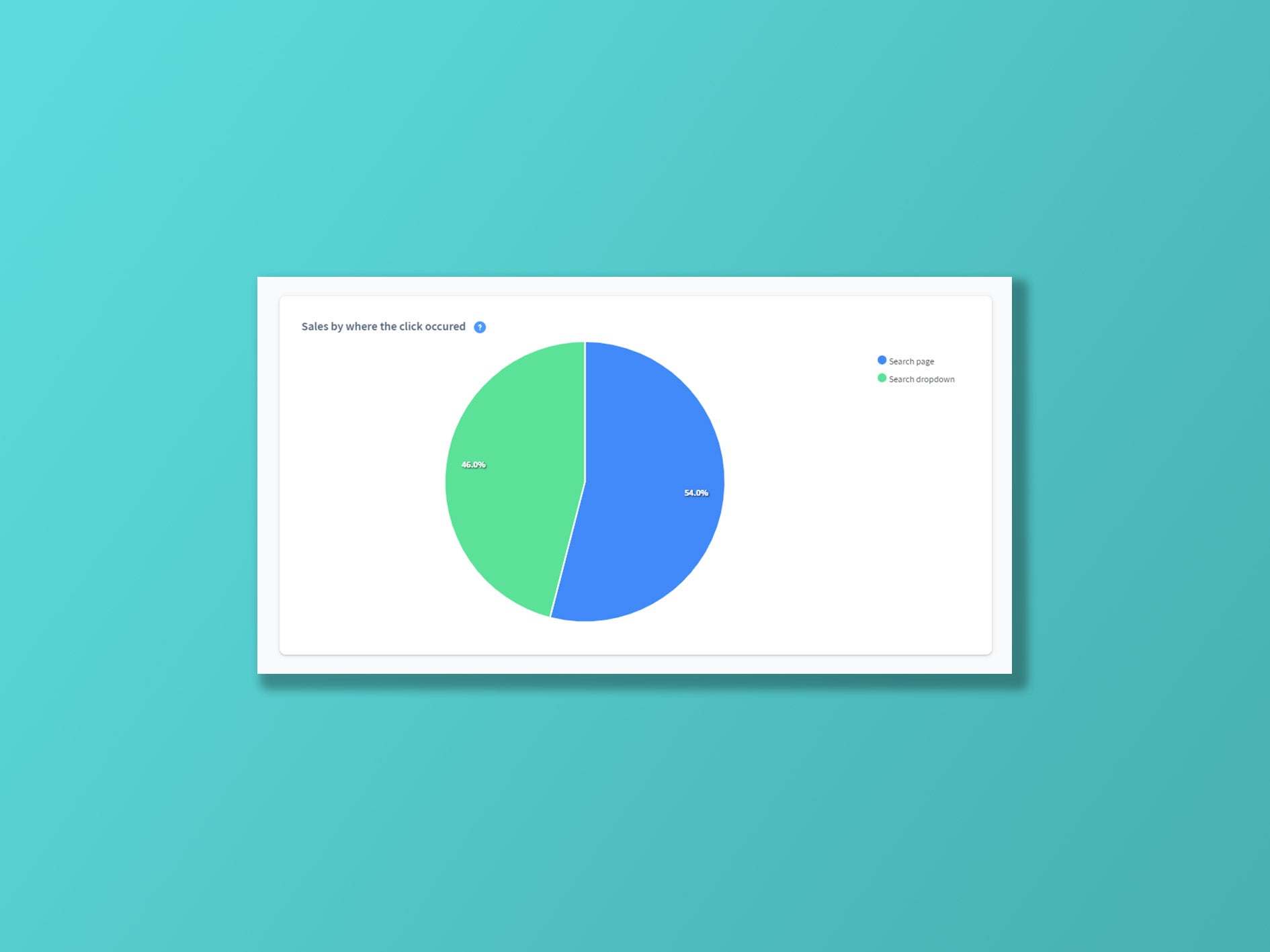 BuildIT_SearchStats
