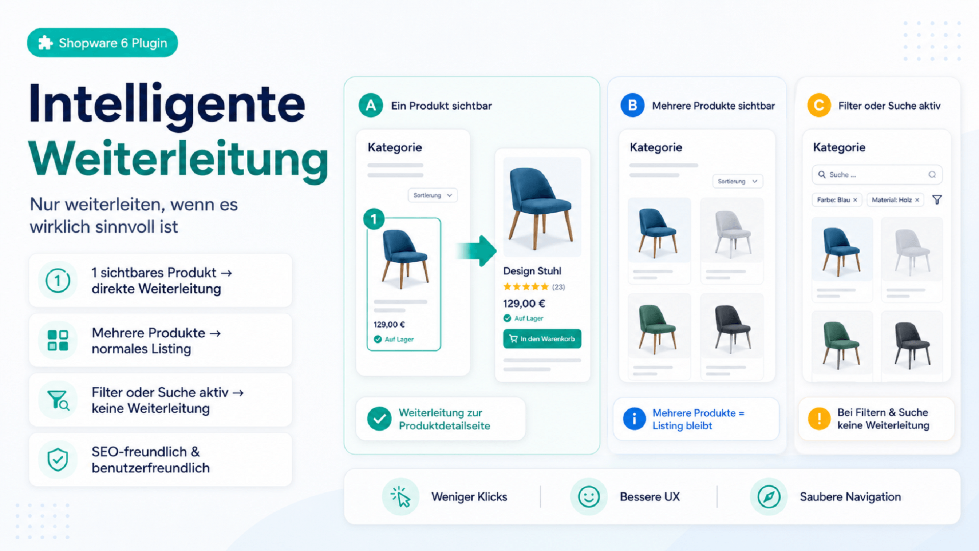 Dep24CategorySingleProductRedirect