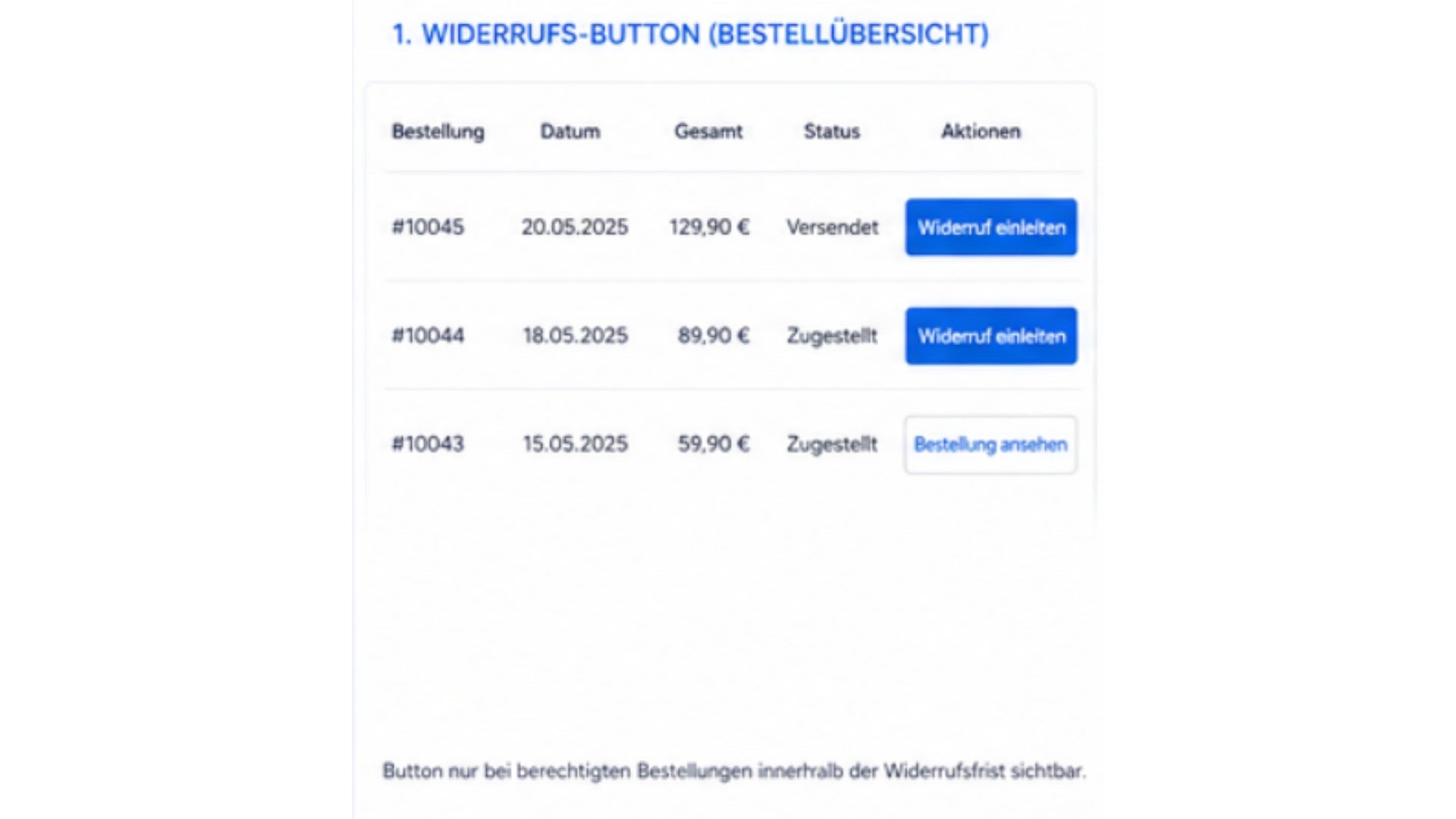 ICTECHWithdrawalManager