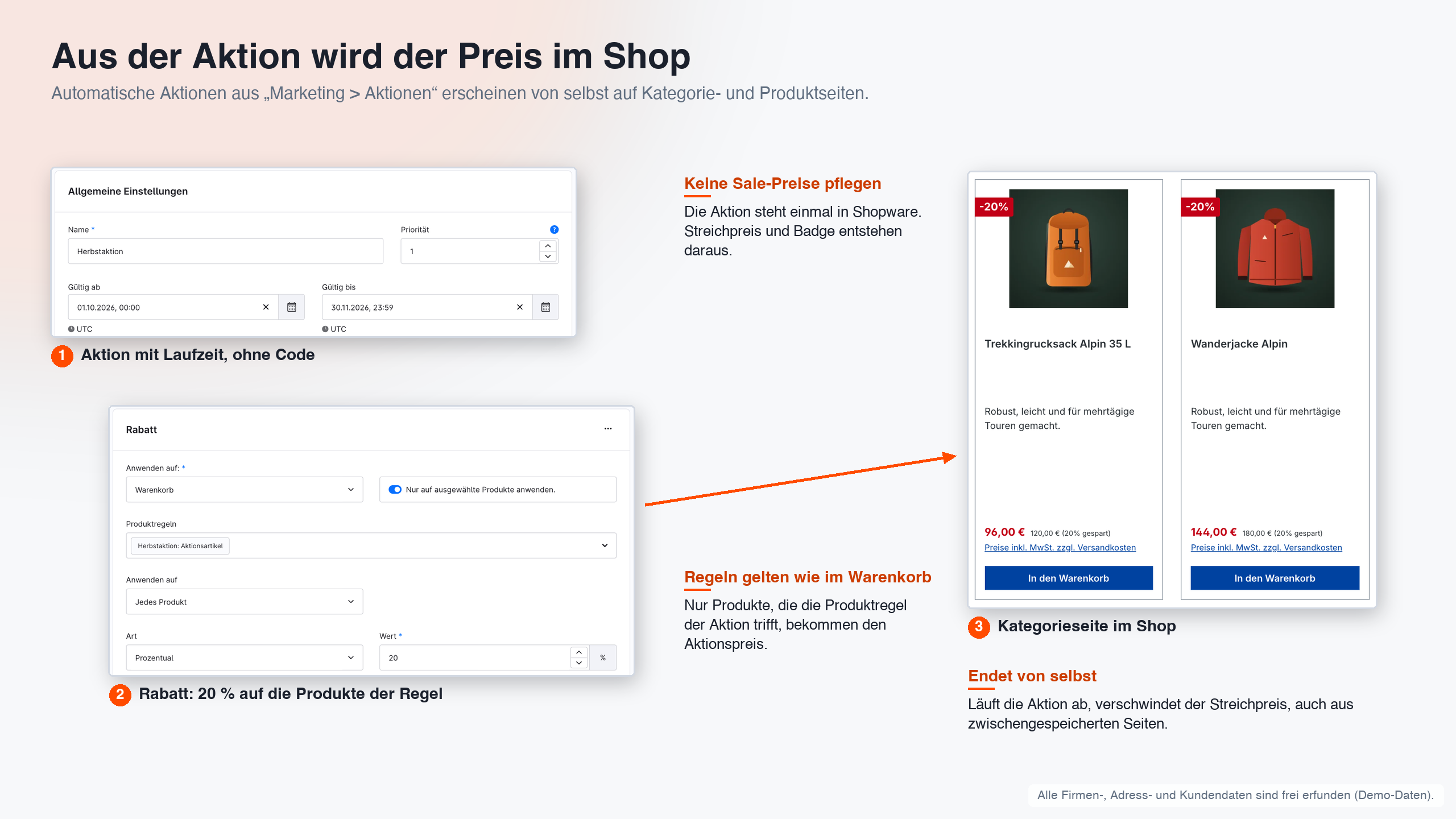 os_at_early_discount
