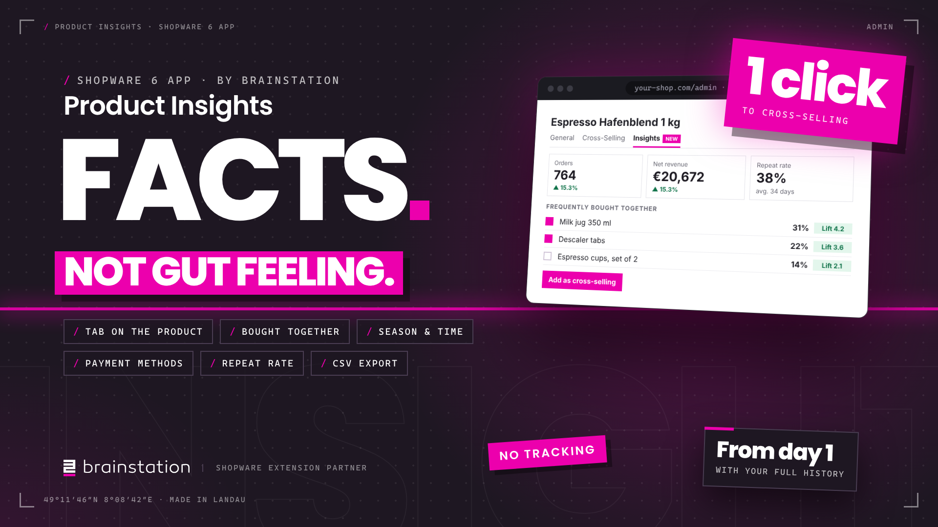 BstProductInsights