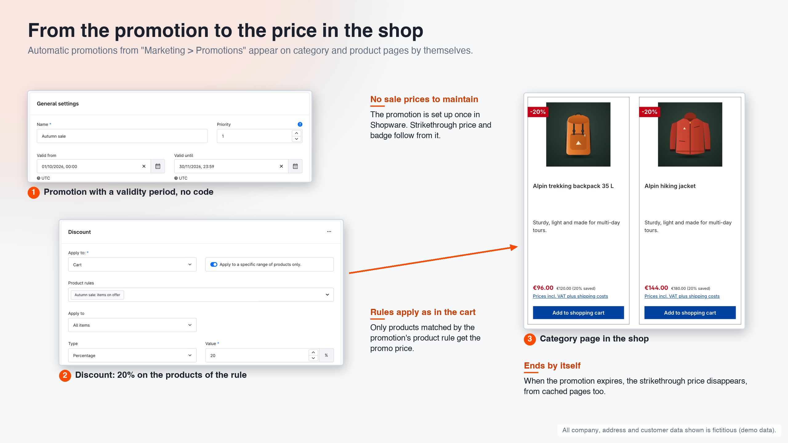os_at_early_discount