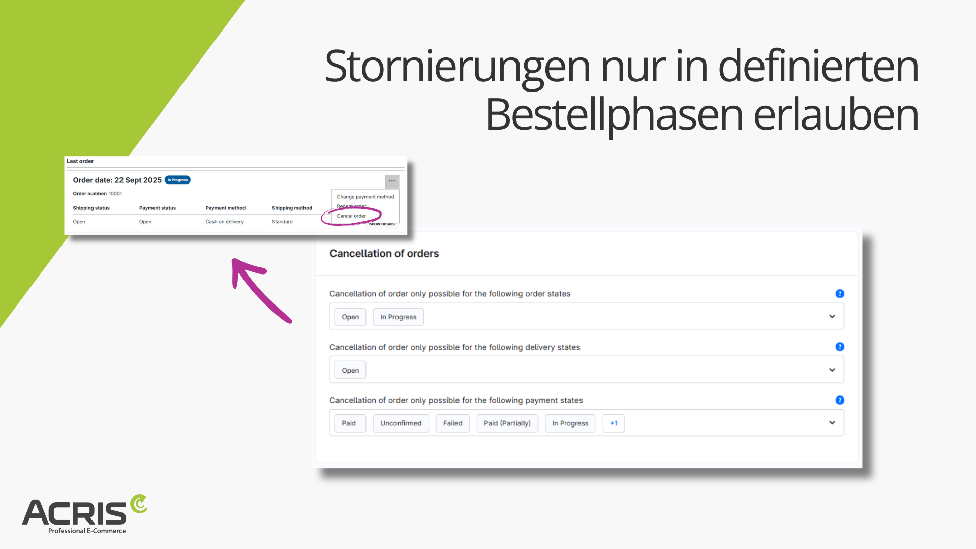 AcrisOrderCancellationCS