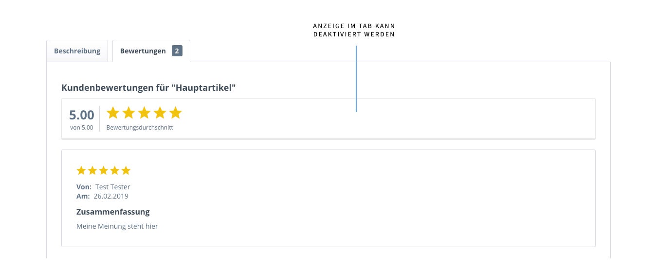 MillOptimizedDetailRatings