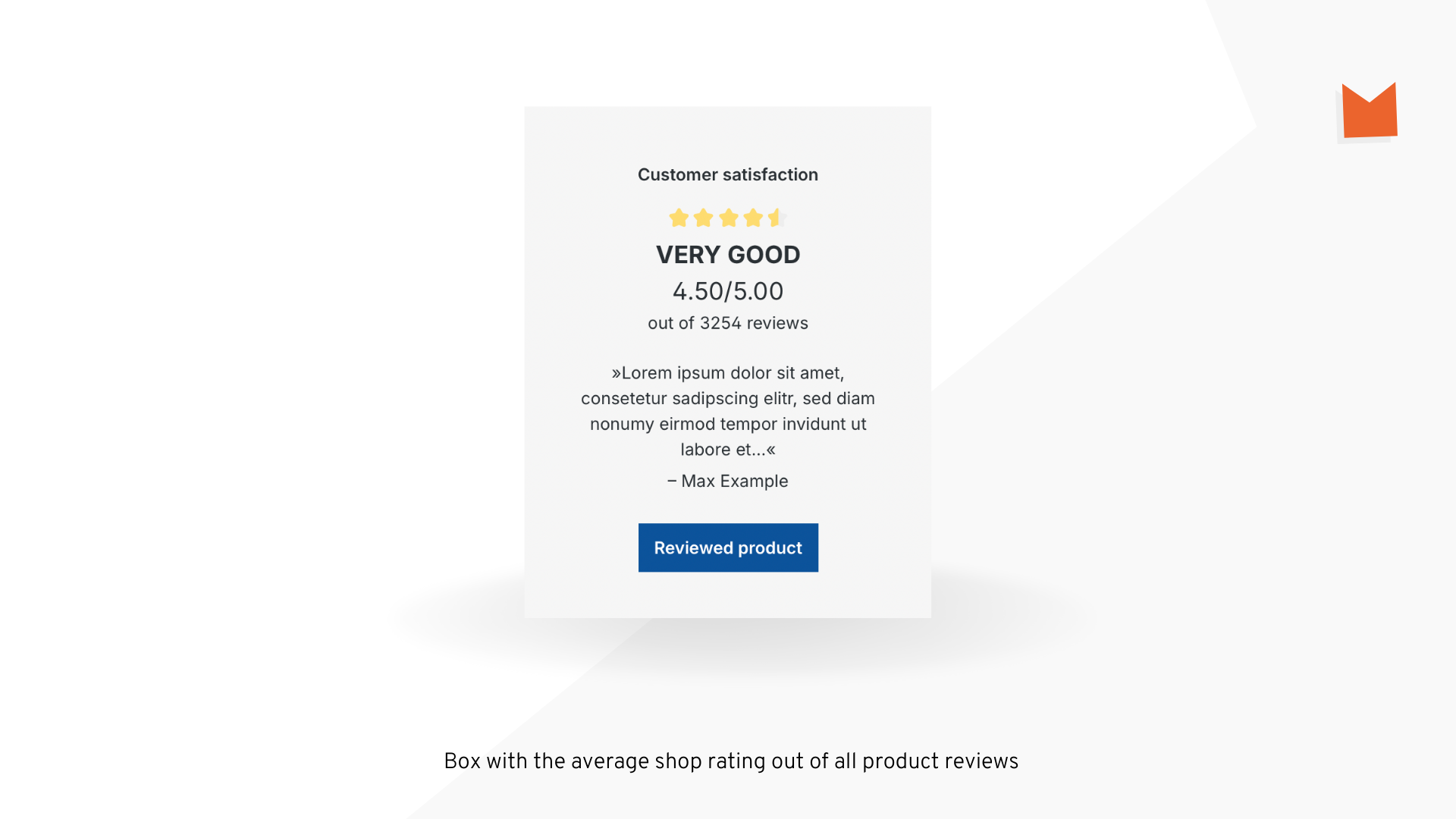 MillCmsReviewBox