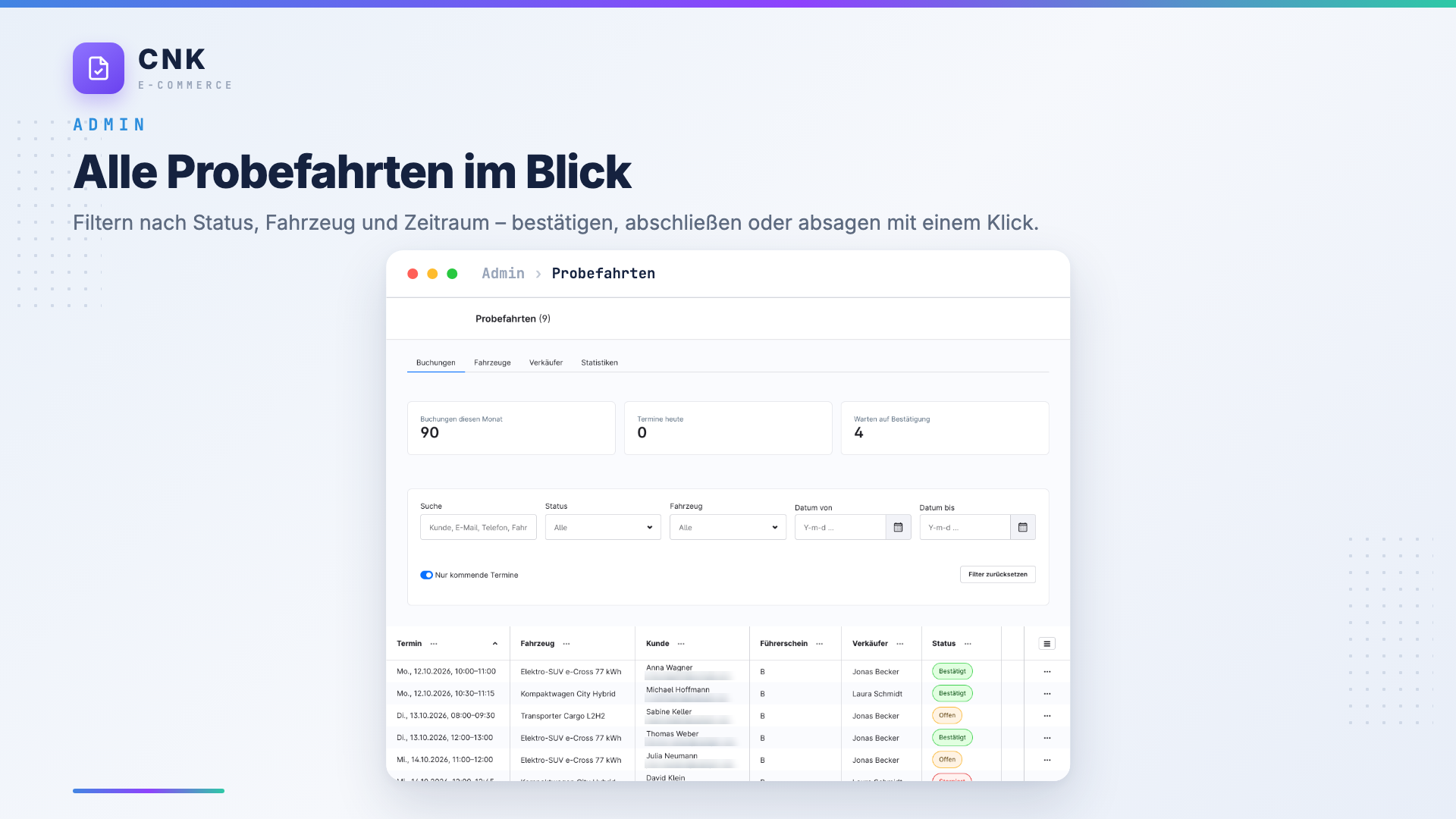 CnkPlatformTestDrive