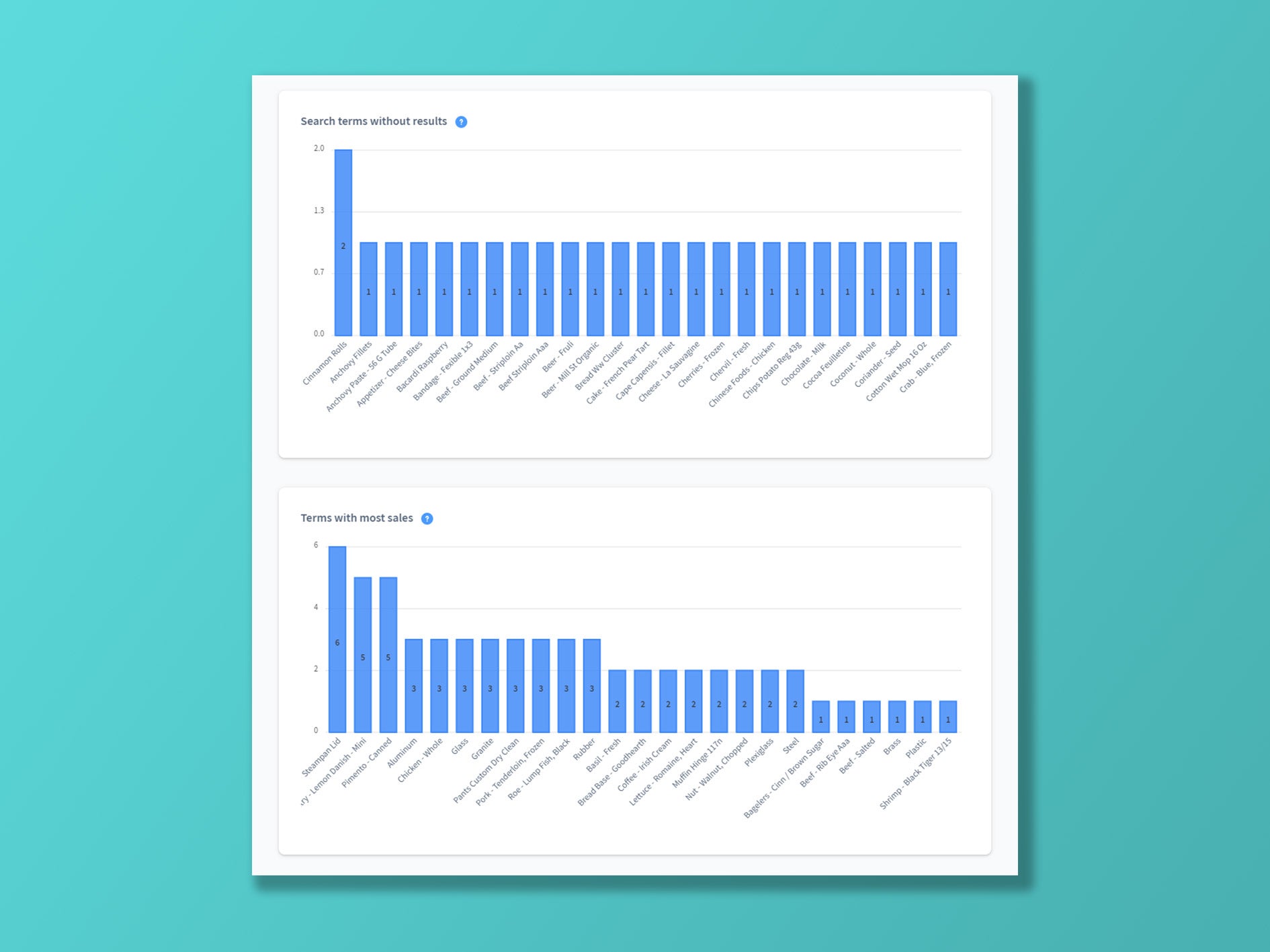 BuildIT_SearchStats
