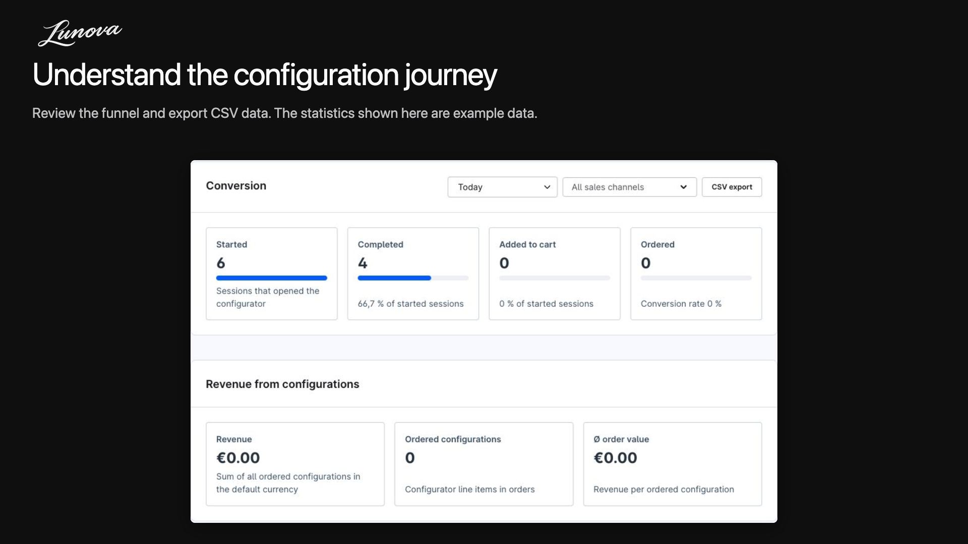 LunovaProductConfigurator