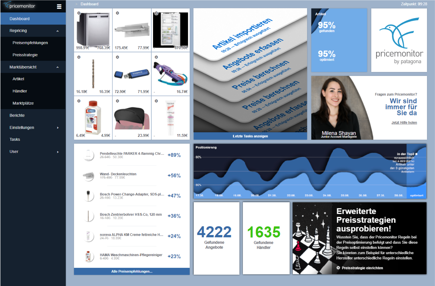 Pricemonitor