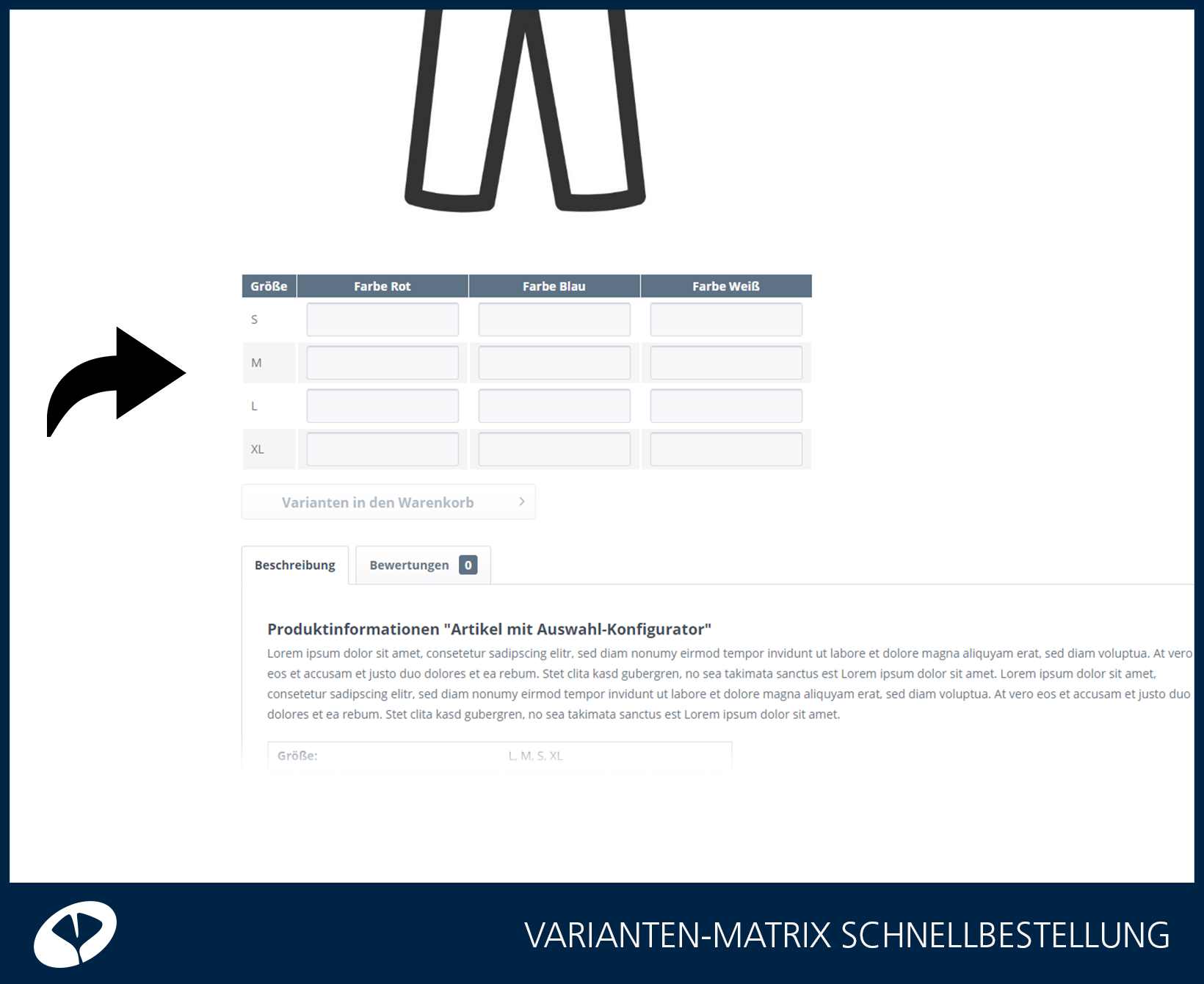 BilobaVariantOrderMatrix