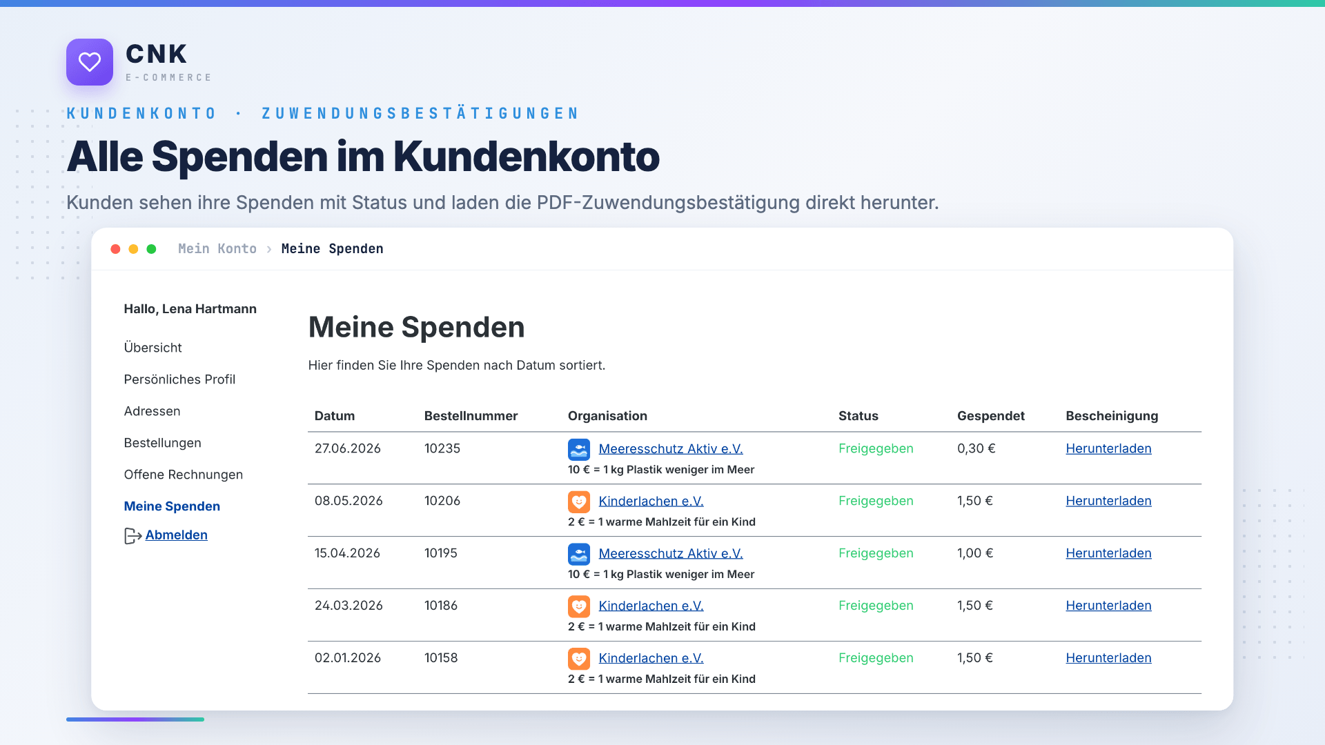 WeloPlatformCharityDonation