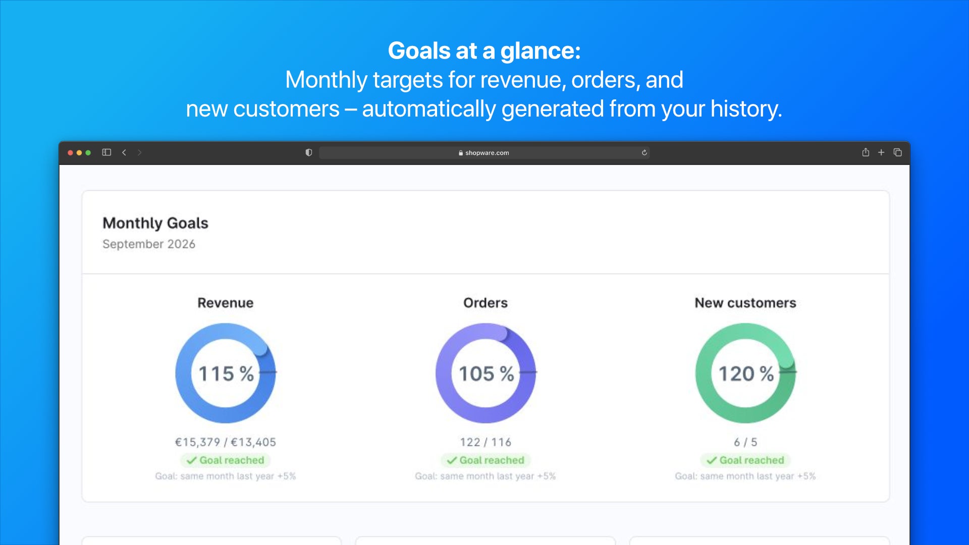 ForstegShopAnalytics