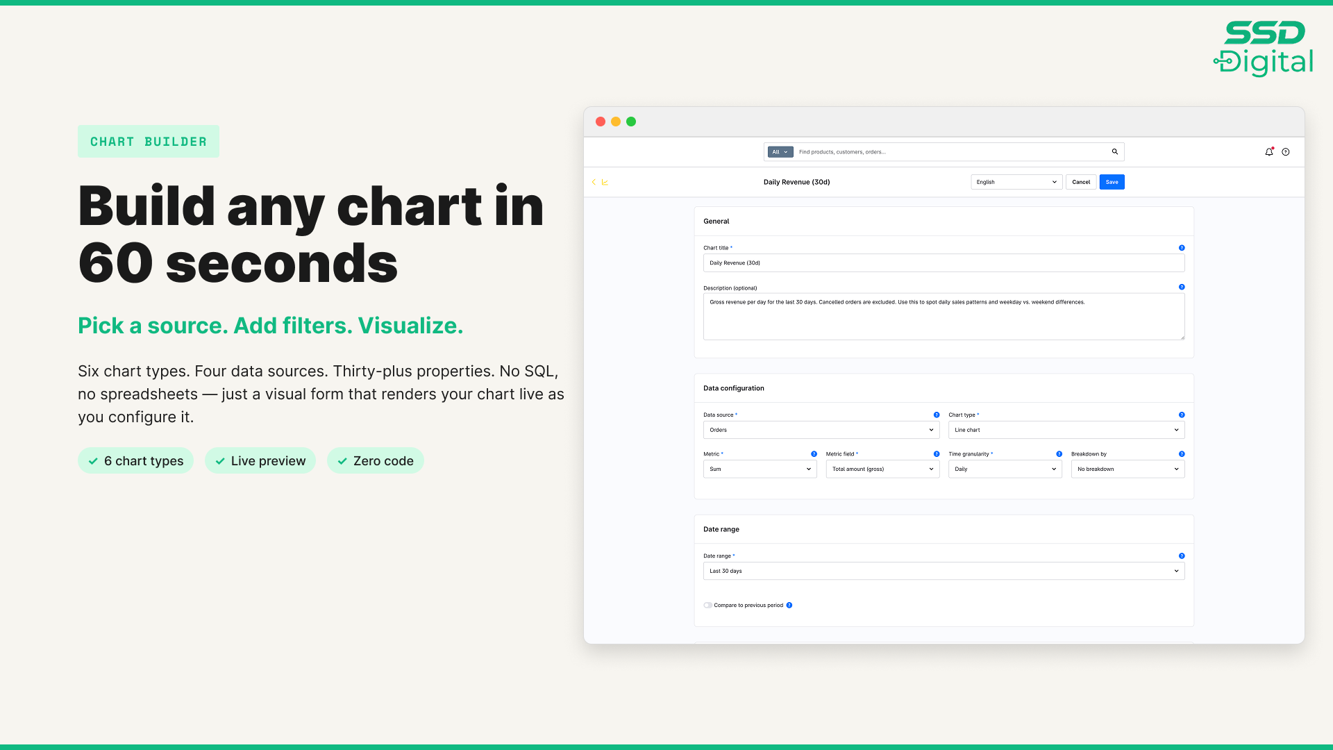 SsdAdvancedAnalytics