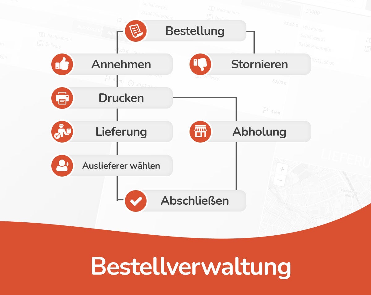 AppflixDewaShop AppflixDewaShop
