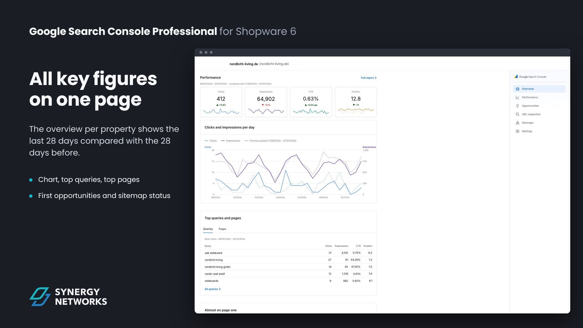 SynGoogleSearchConsole