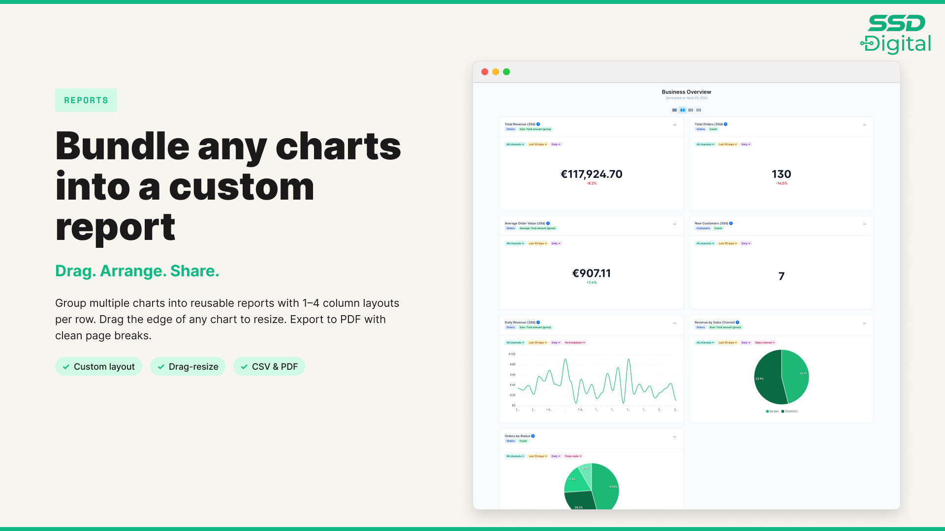 SsdAdvancedAnalytics
