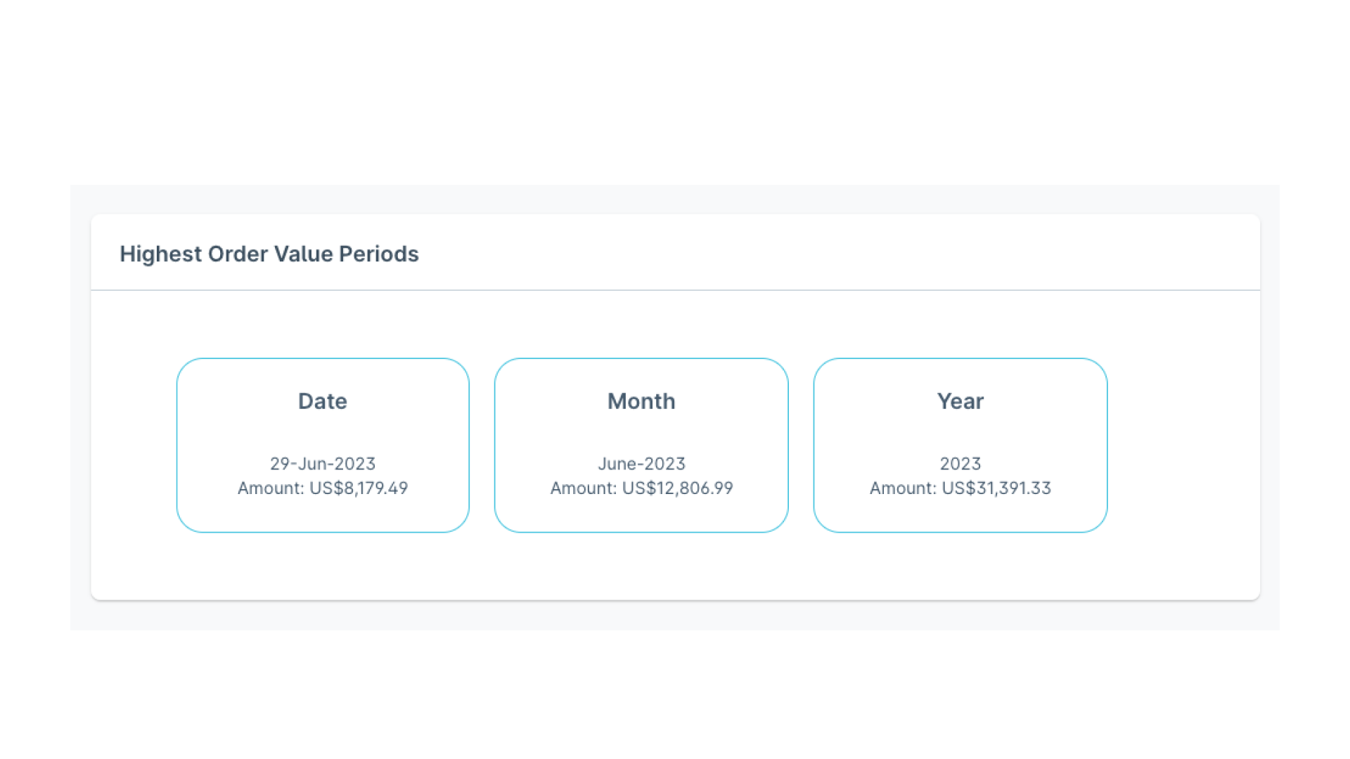 HatslogicAdvancedDashboard