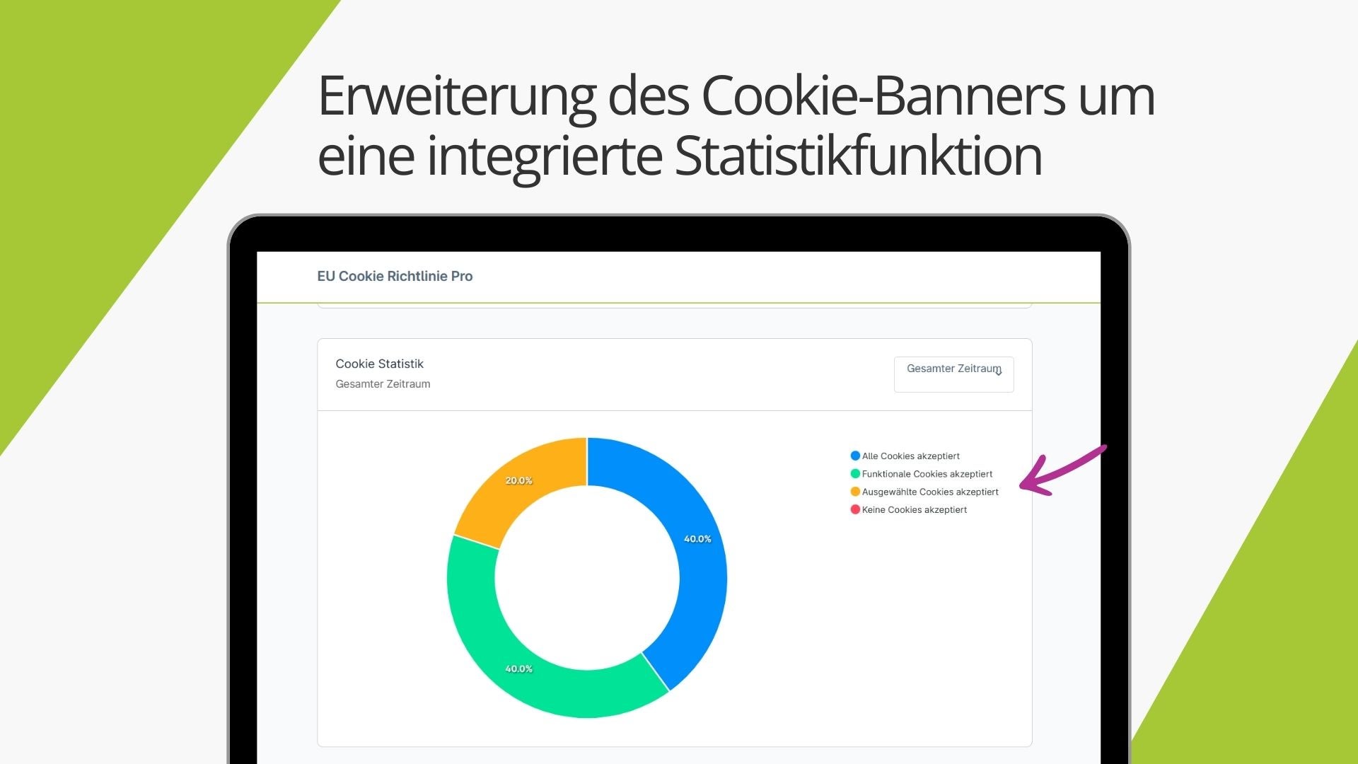 AcrisCookieStatisticsCS