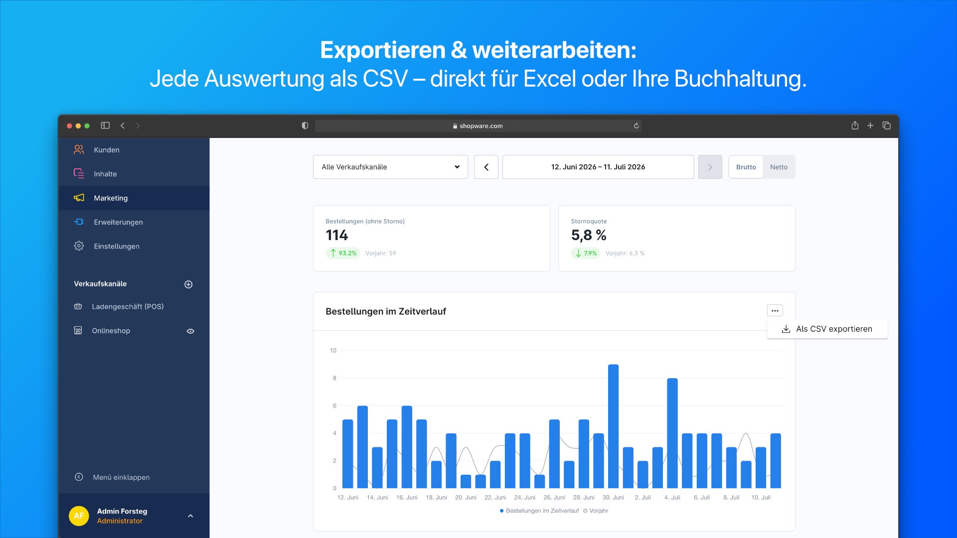 ForstegShopAnalytics