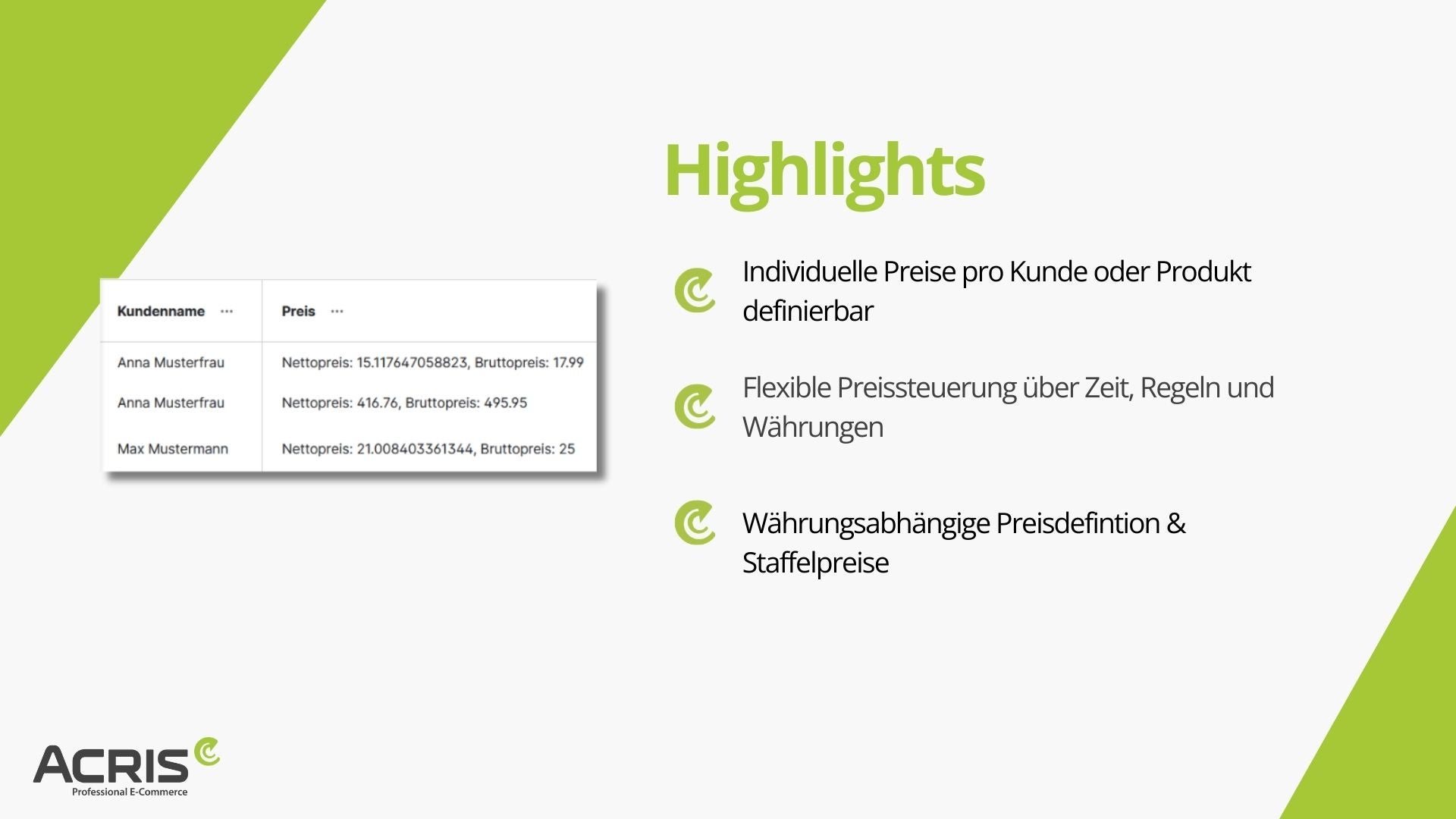 AcrisCustomerPriceCS