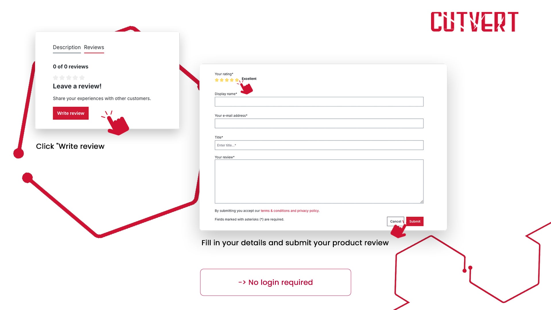 CutvertSWPublicFeedback