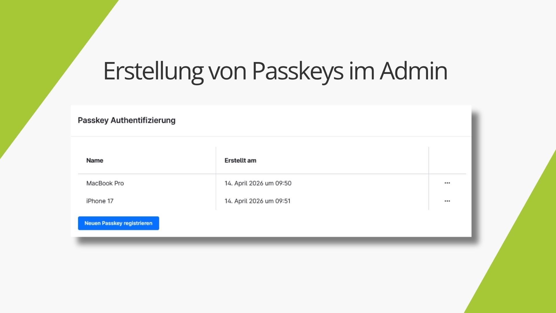 AcrisSecureLoginCS
