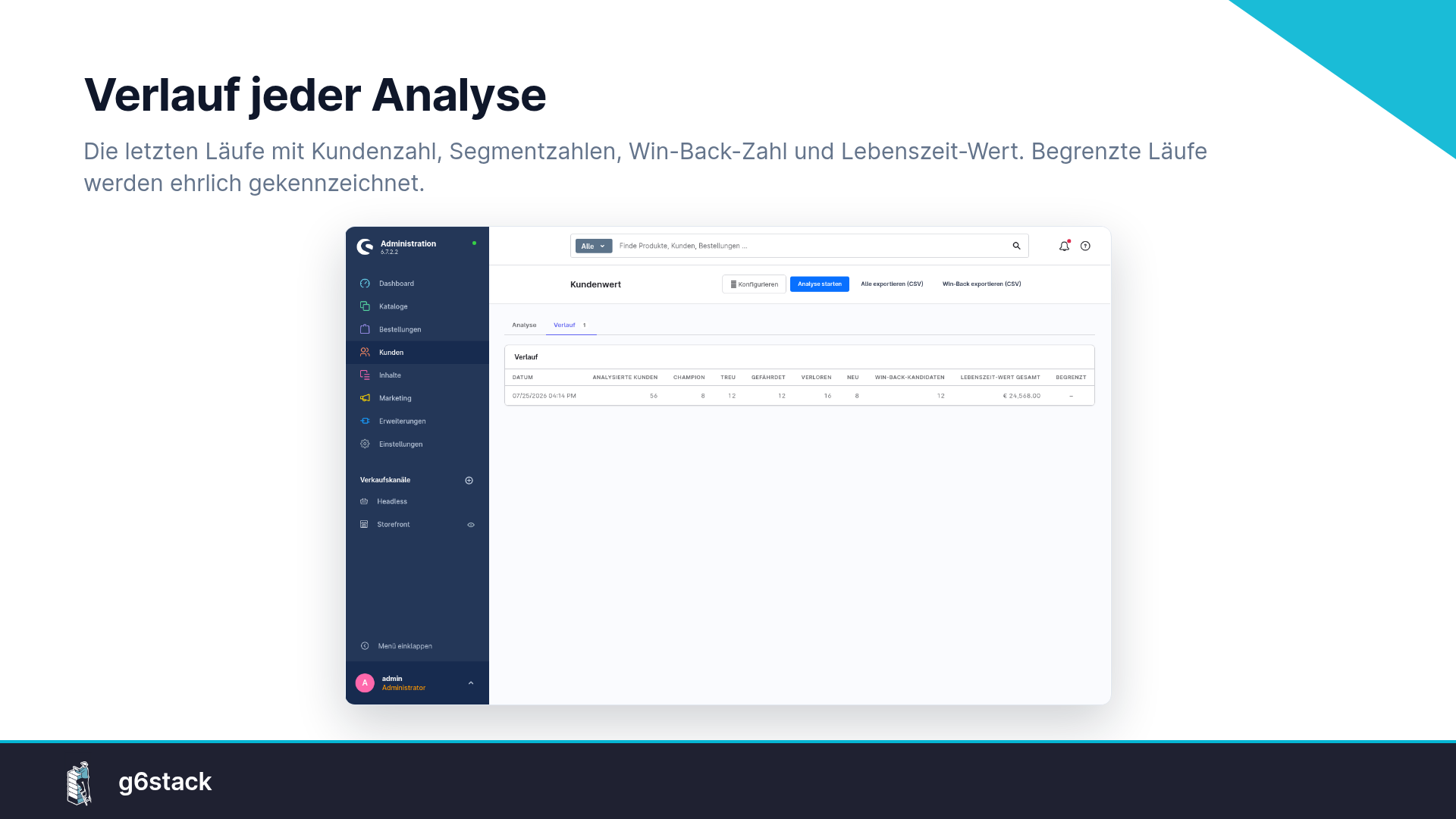 g6sCustomerSuccessInsights