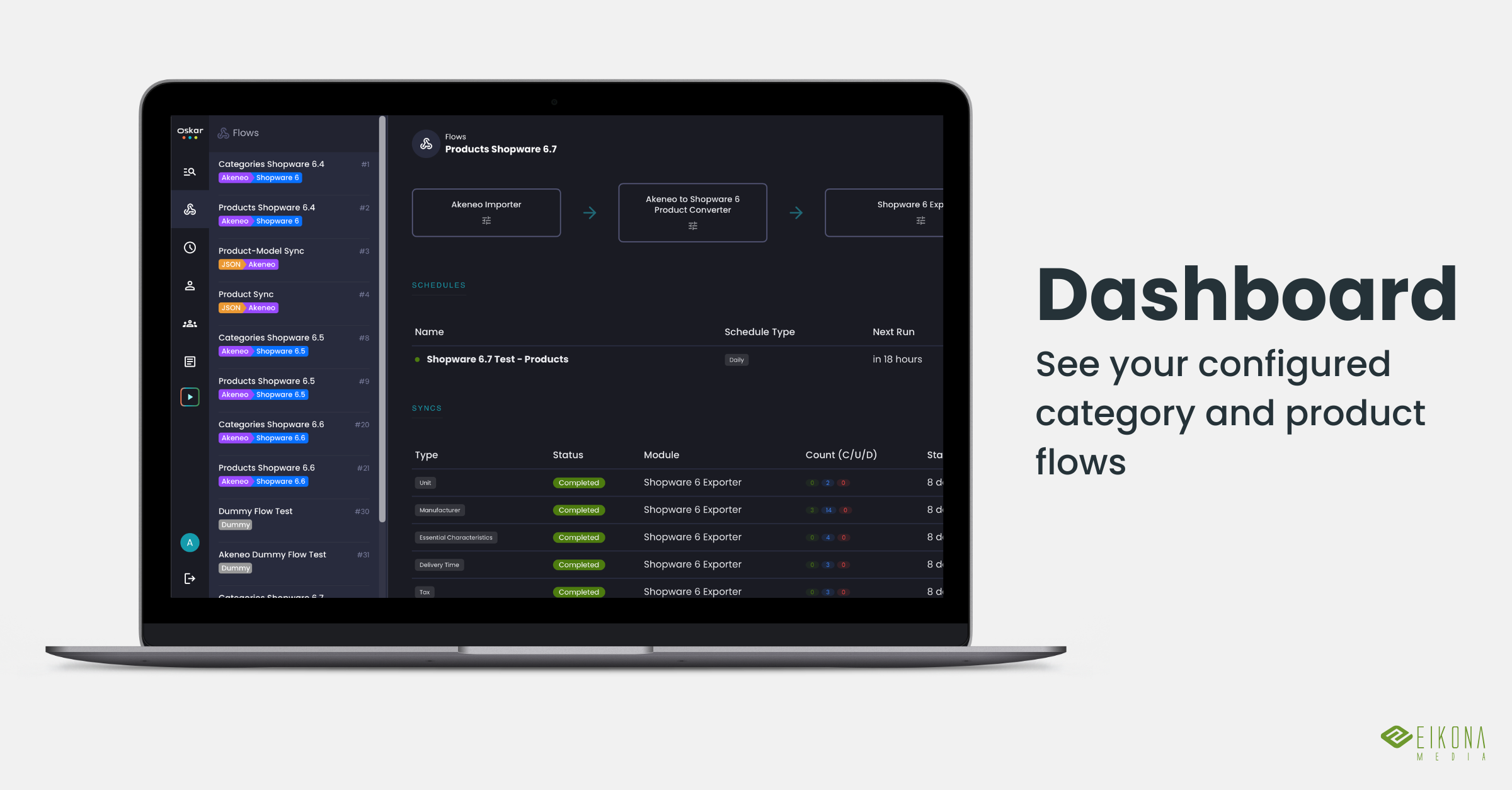 eikon_akeneo_shopware_6_connector