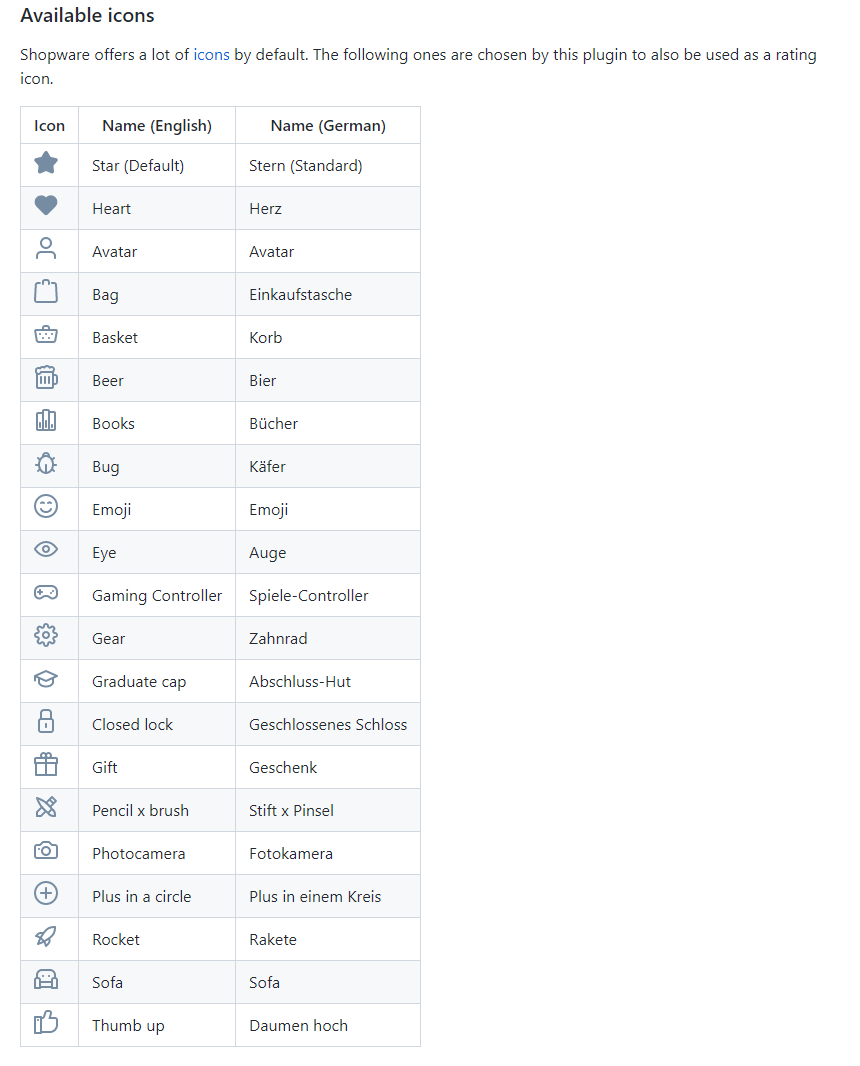 FuzzelCustomizeReviewStyle