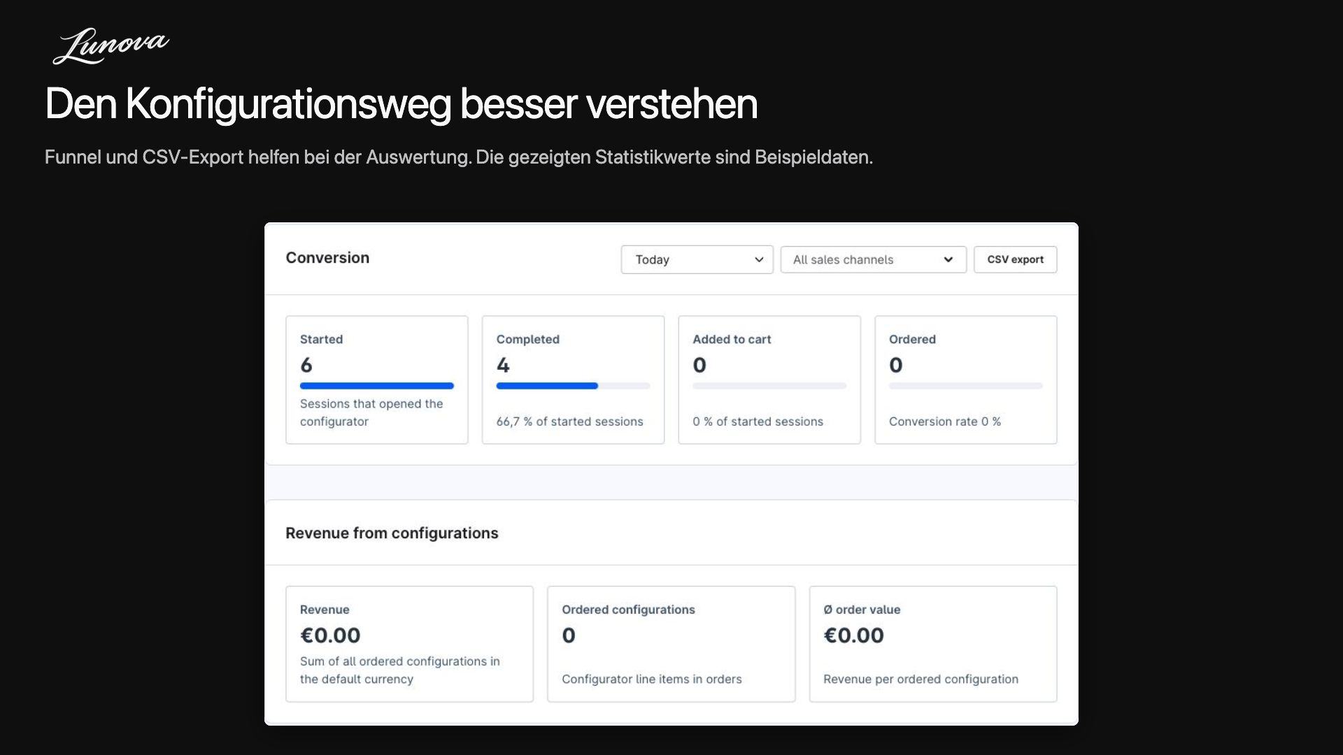 LunovaProductConfigurator