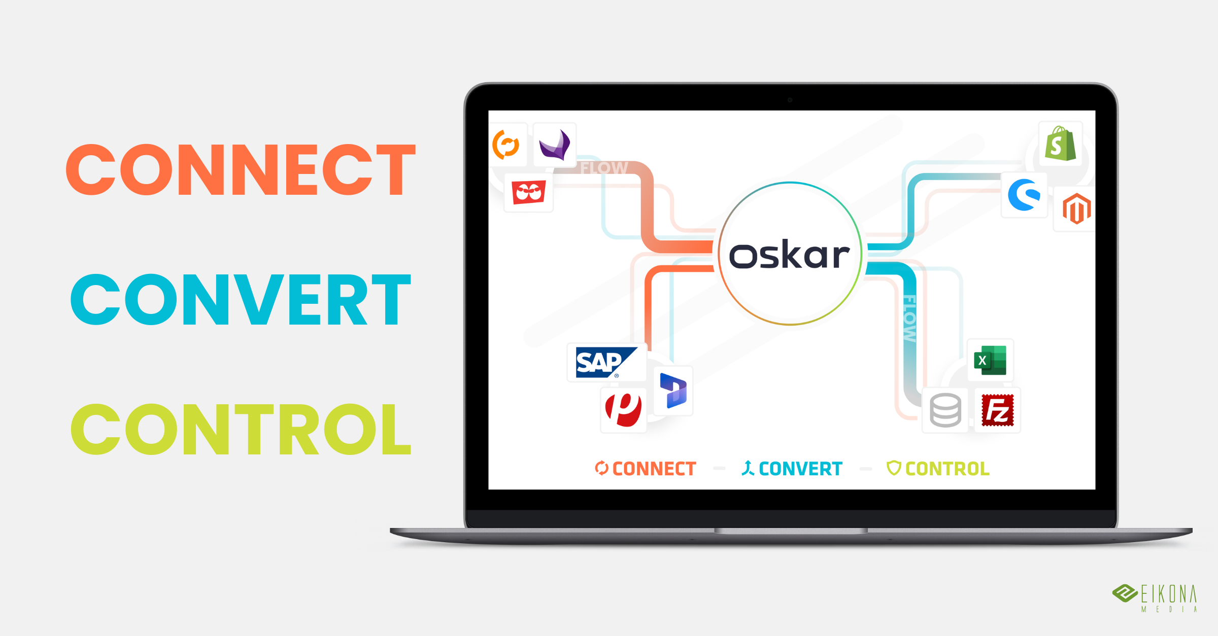 eikon_akeneo_shopware_6_connector