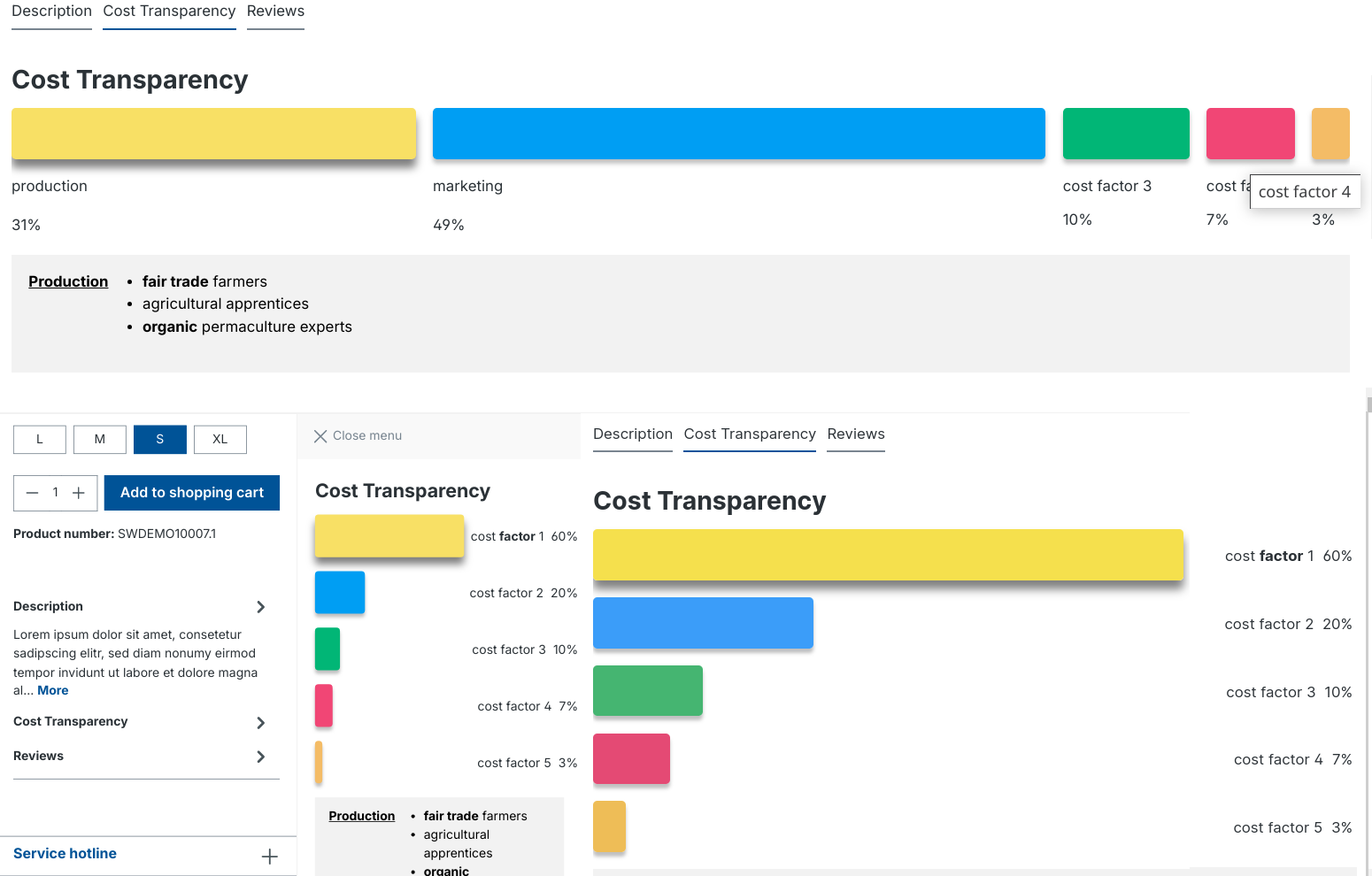 IngoSCostTransparency