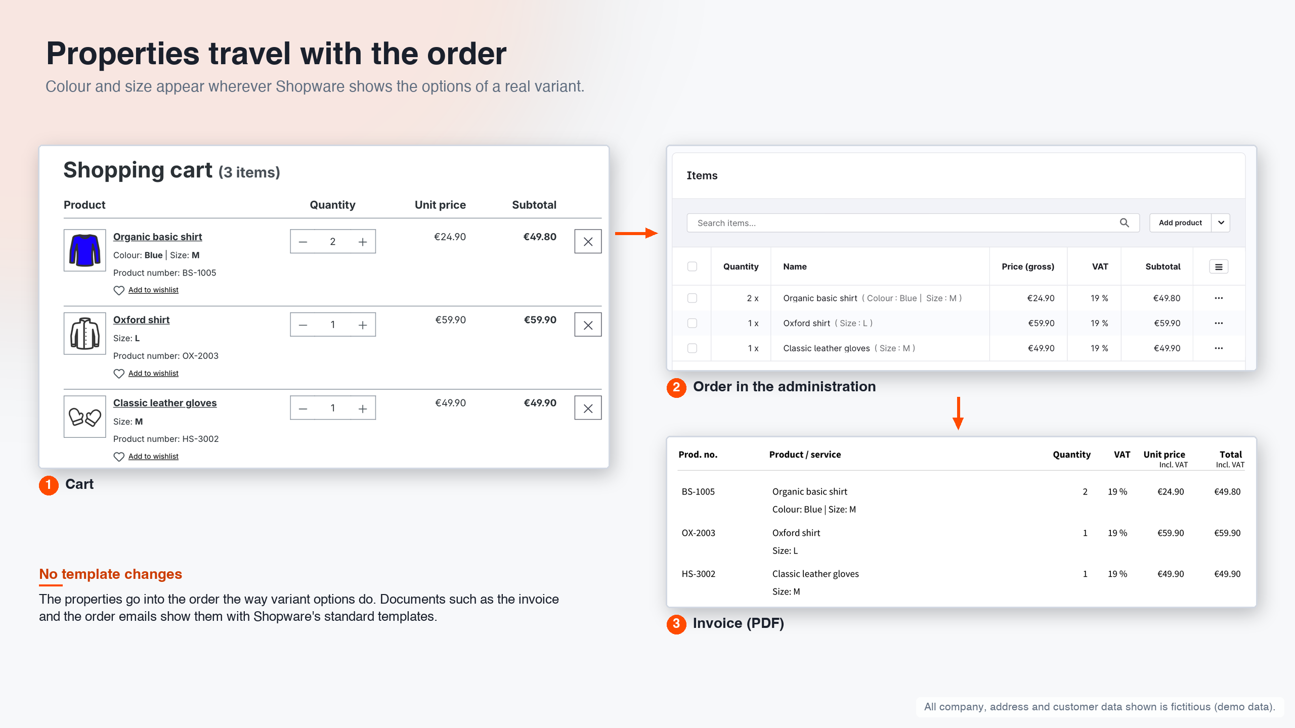 os_at_linked_options