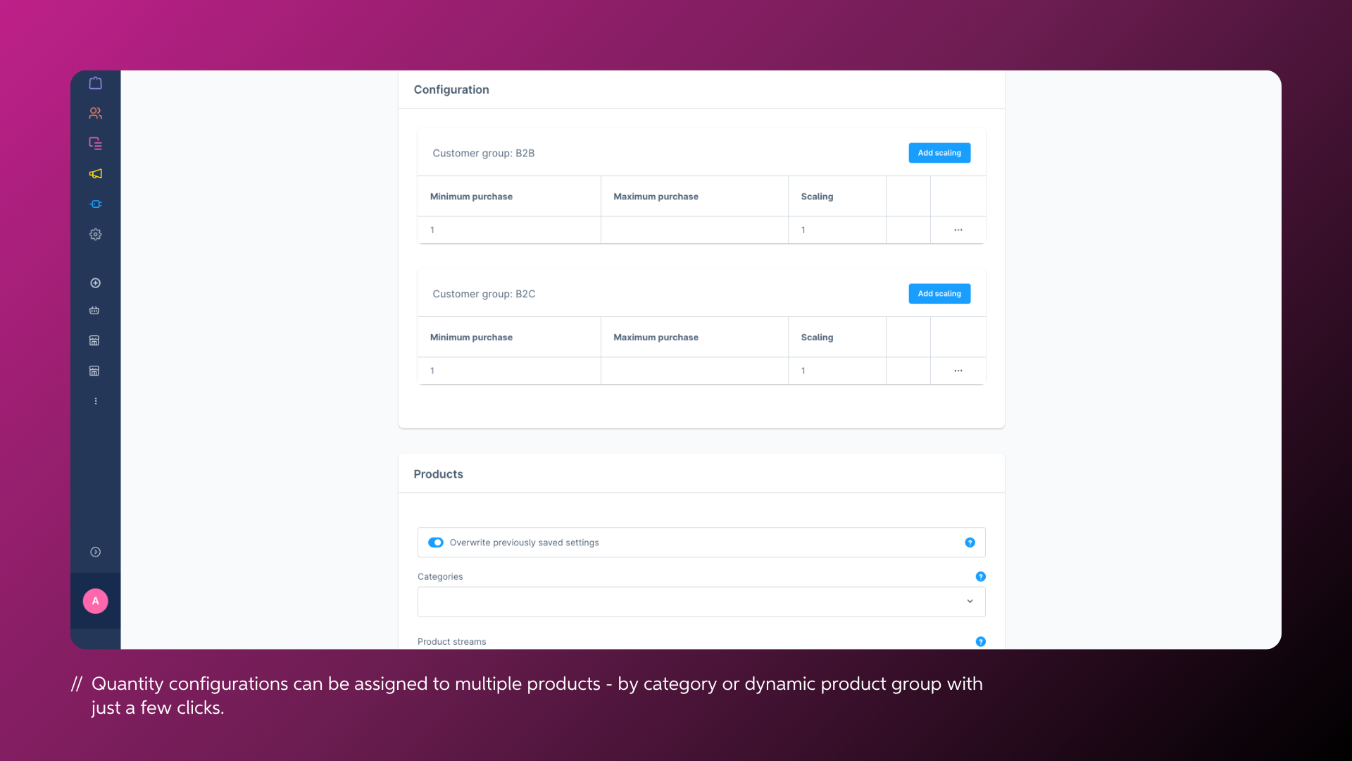 NetiNextGroupMinimumScaledOrder